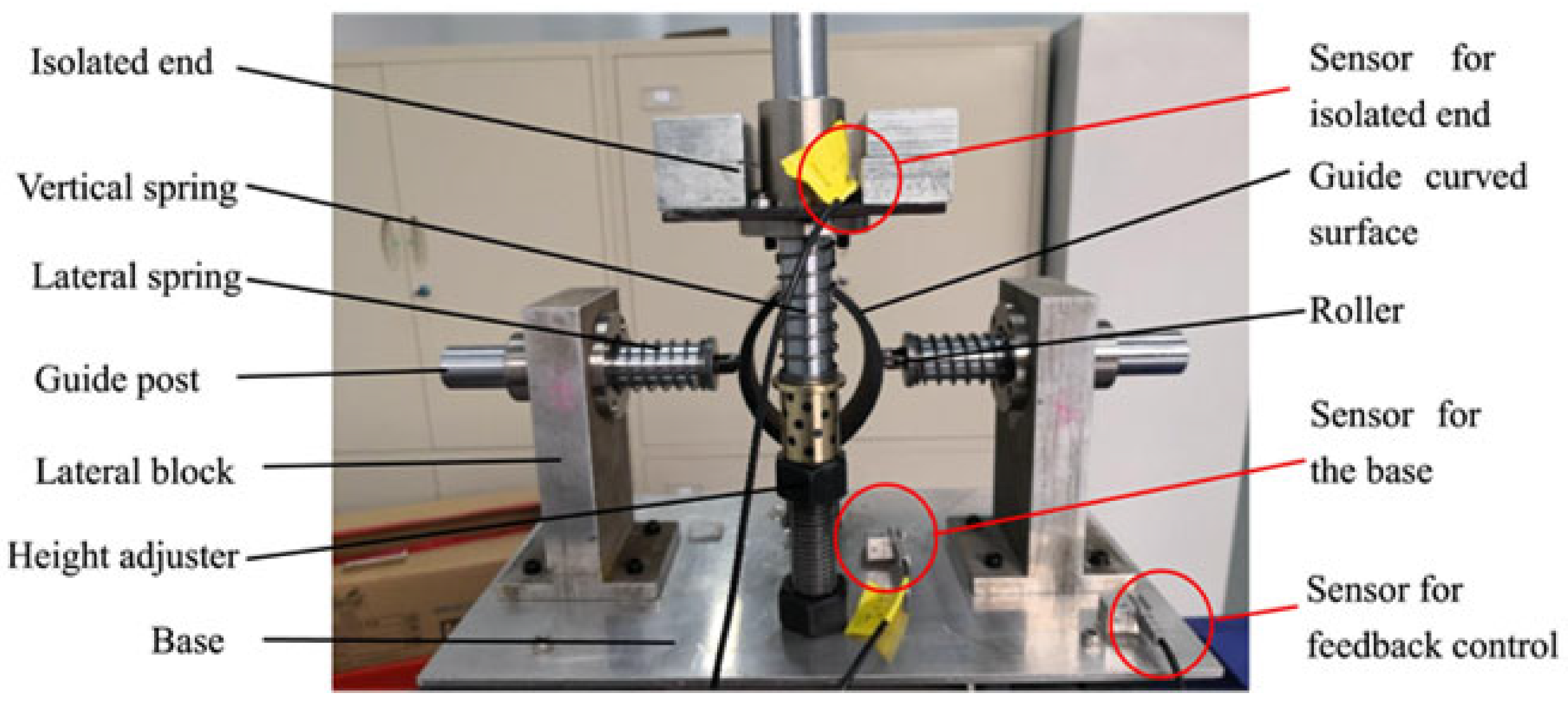 Machines 10 00813 i001