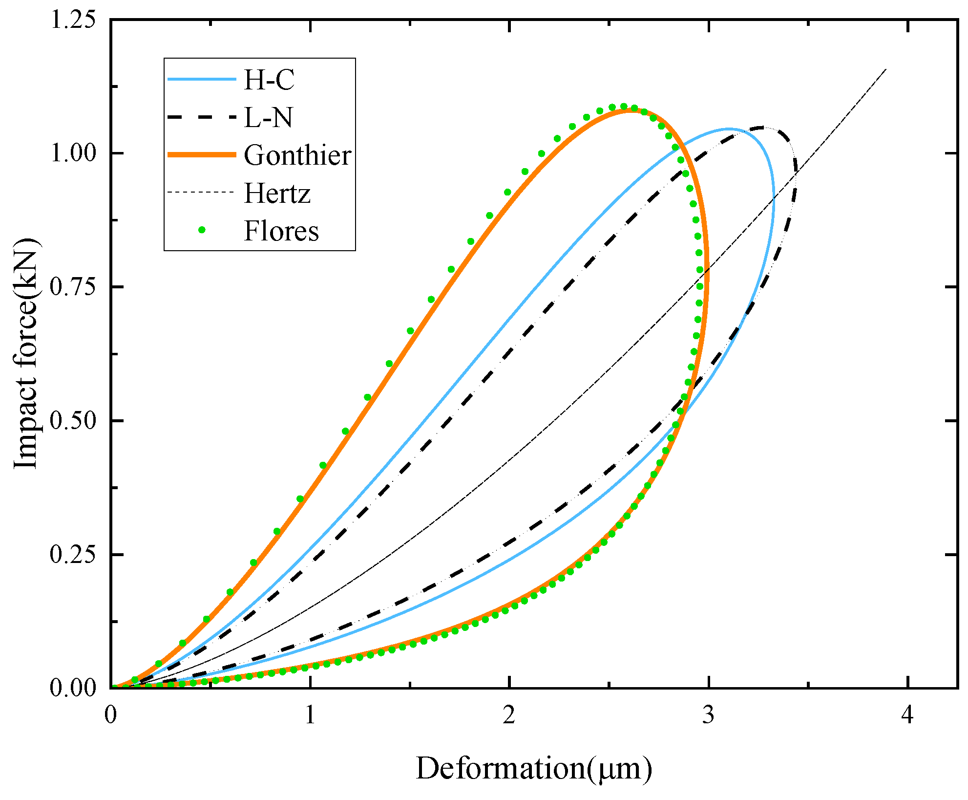 Machines 10 00814 g003 Machines 10 00814 g003