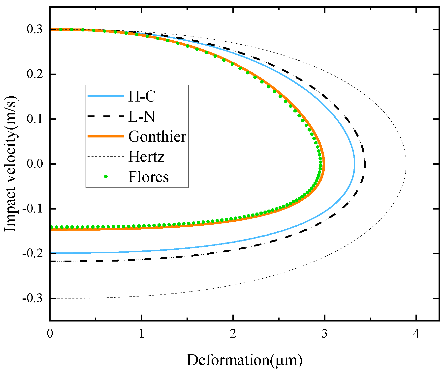 Machines 10 00814 g004 Machines 10 00814 g004