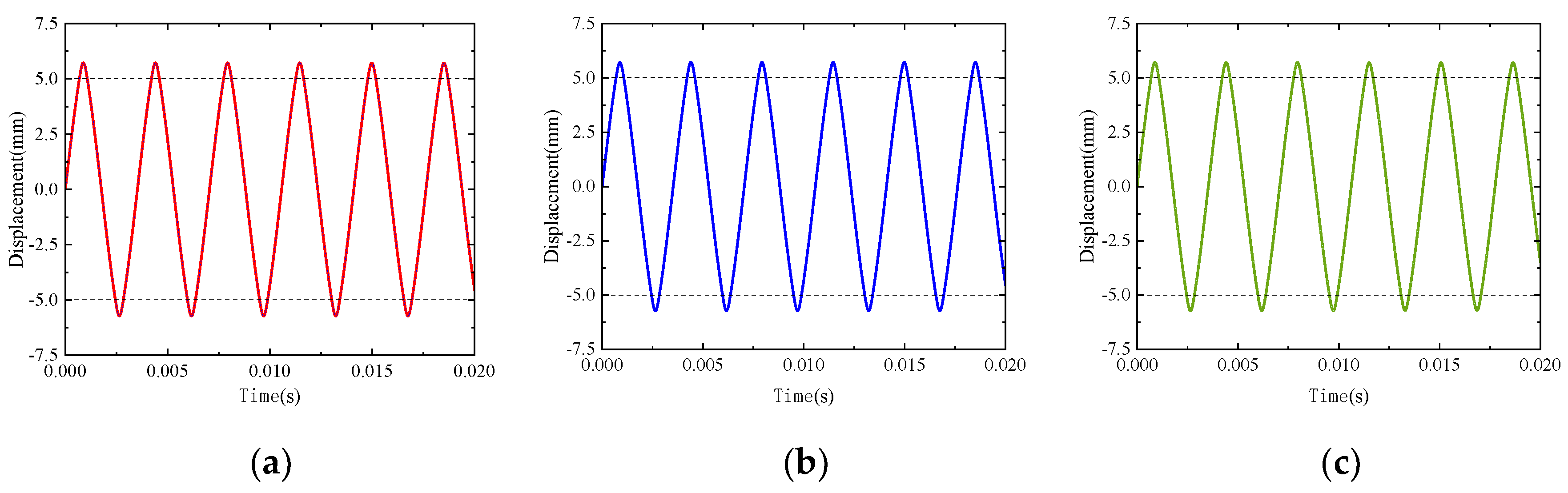 Machines 10 00814 g006 Machines 10 00814 g006
