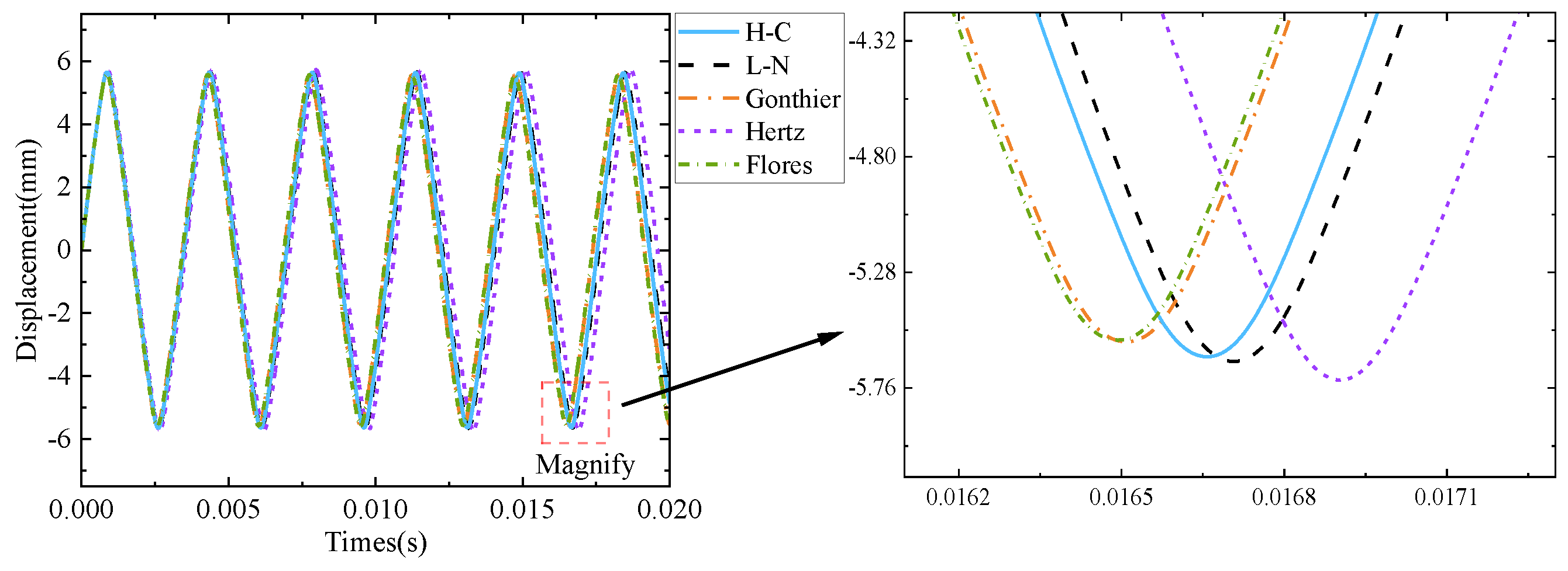 Machines 10 00814 g011 Machines 10 00814 g011