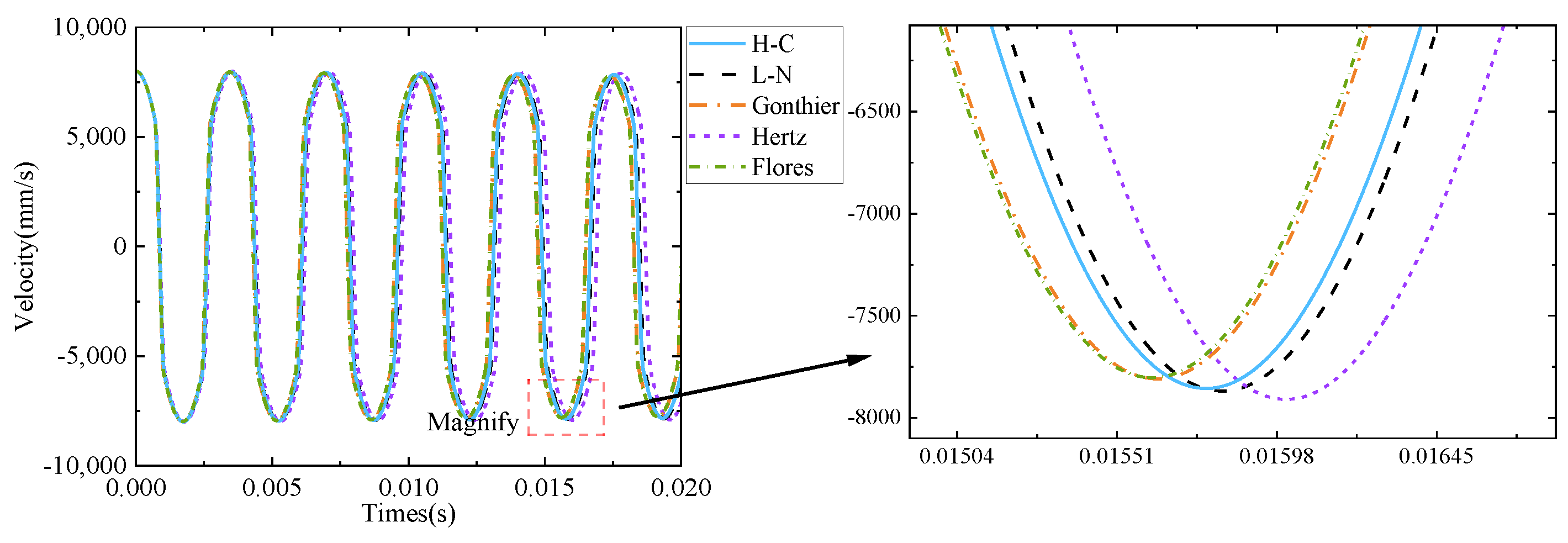 Machines 10 00814 g012 Machines 10 00814 g012