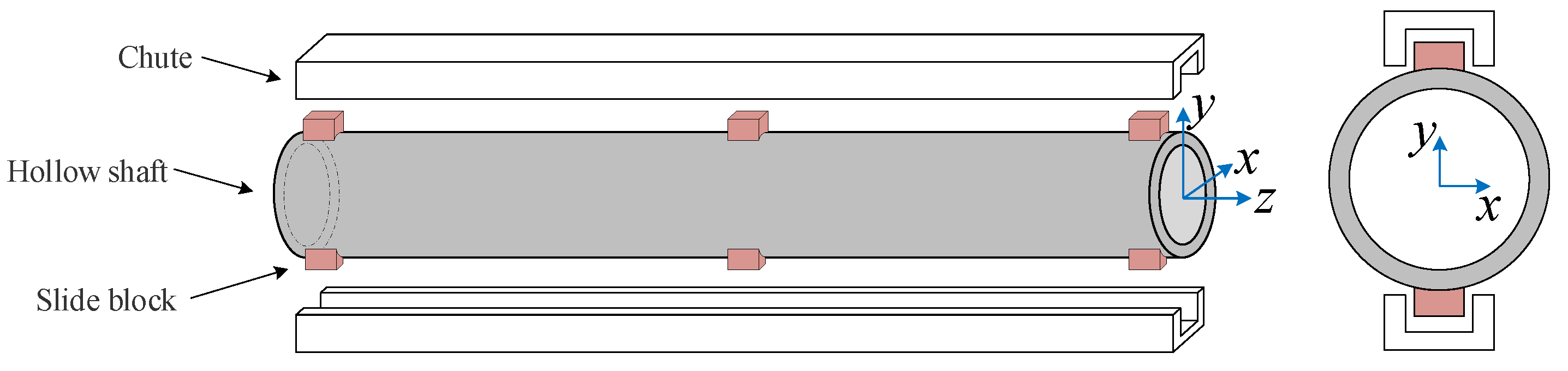 Machines 10 00814 g014 Machines 10 00814 g014