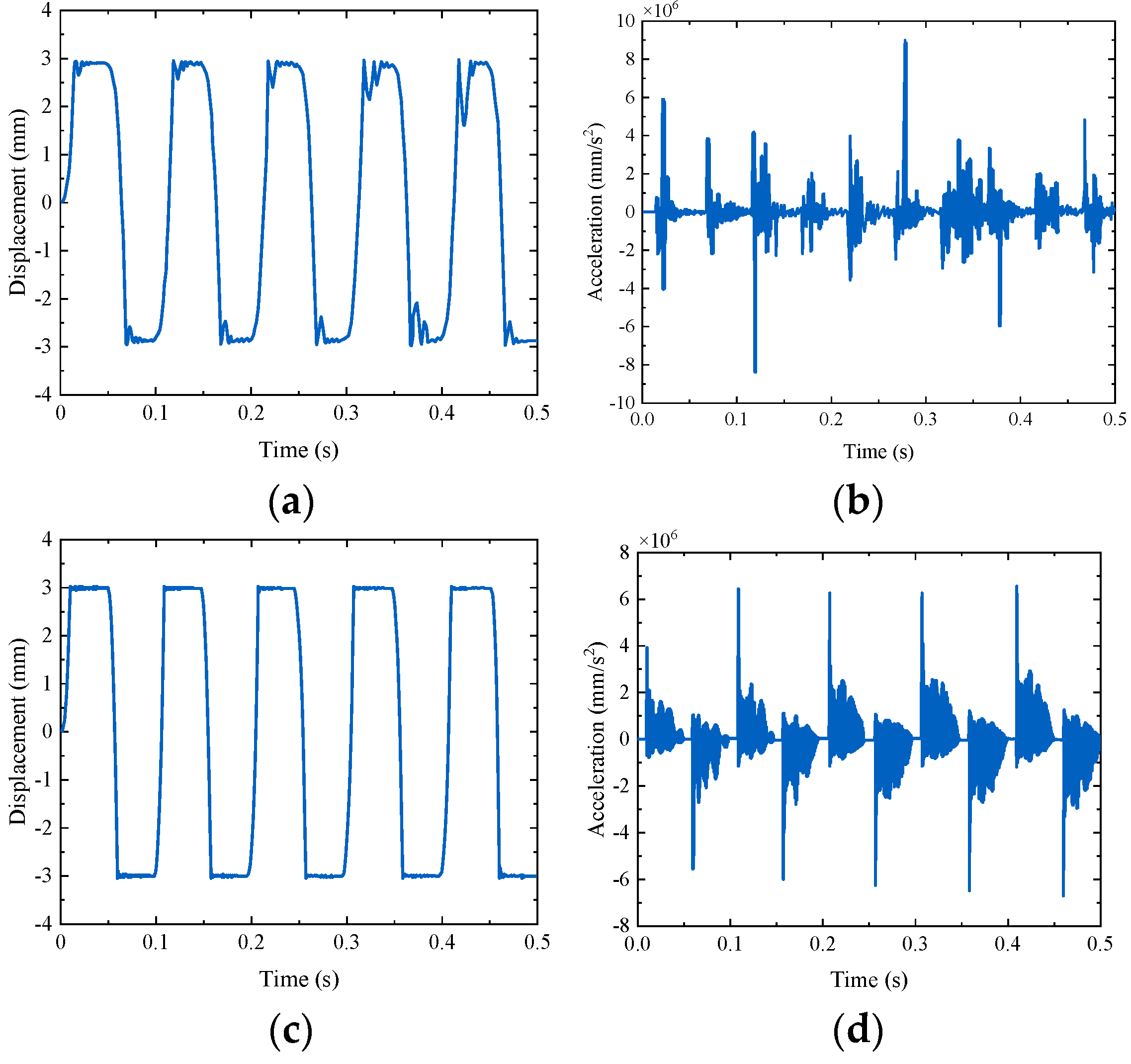 Machines 10 00814 g017 Machines 10 00814 g017