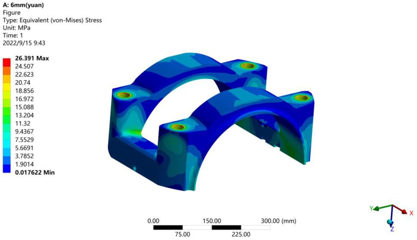 Machines 10 00815 g010 550