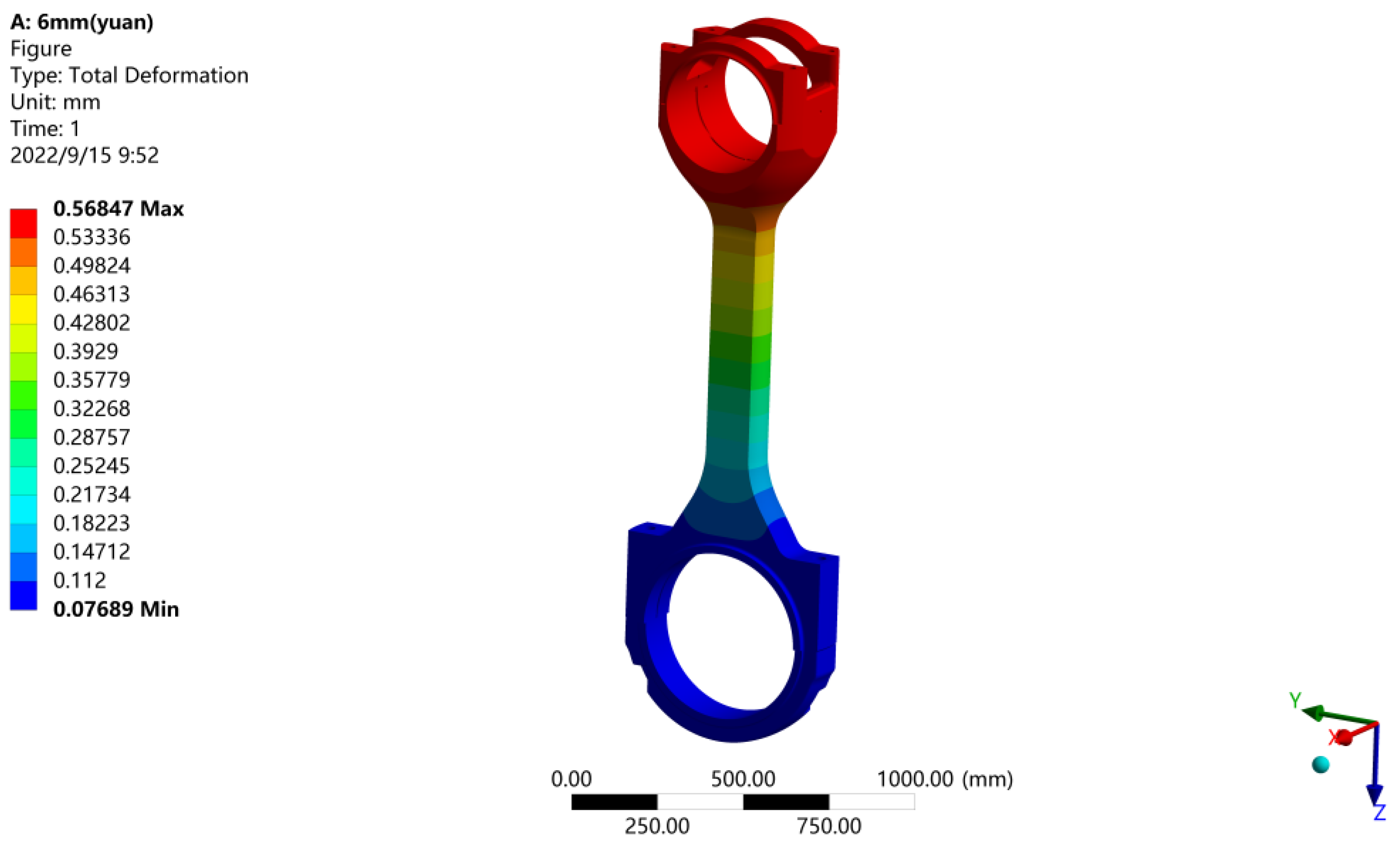 Machines 10 00815 g014 550