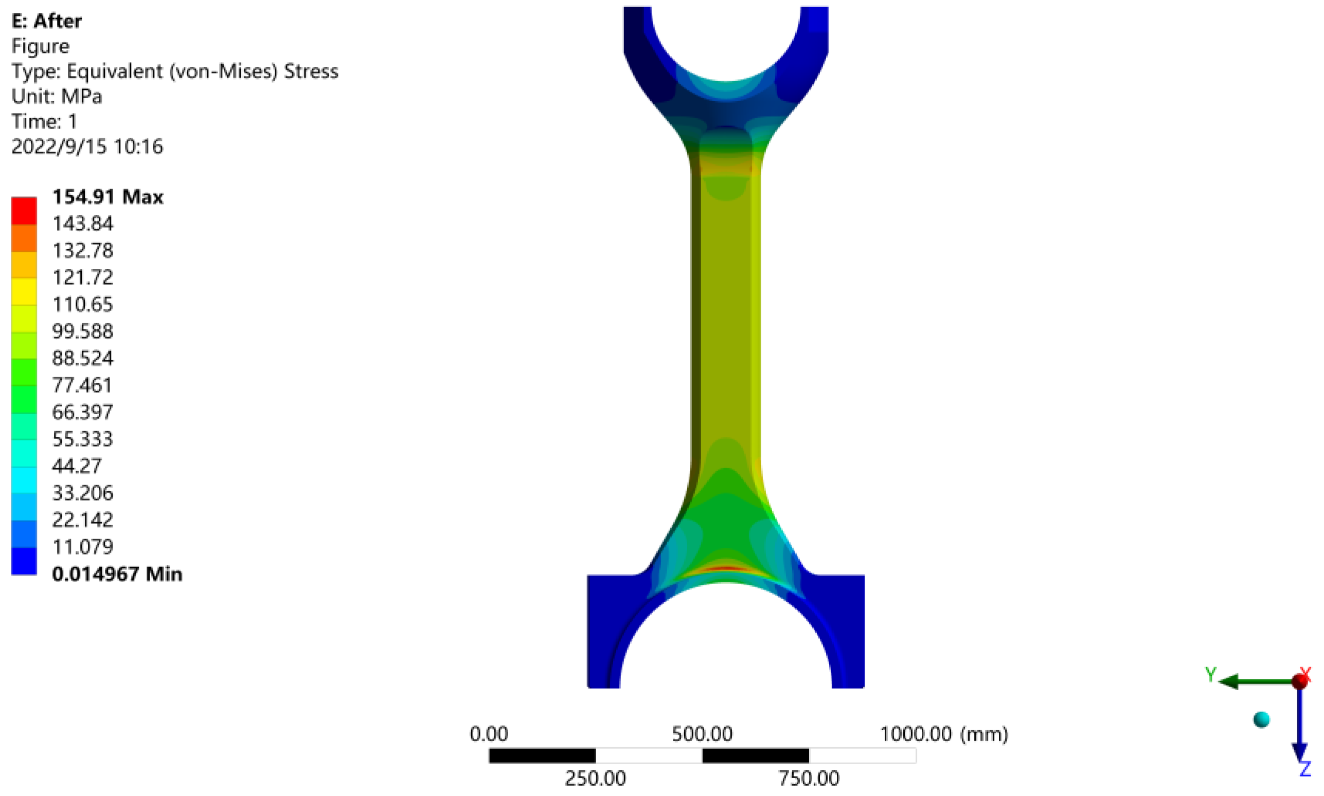 Machines 10 00815 g019 550