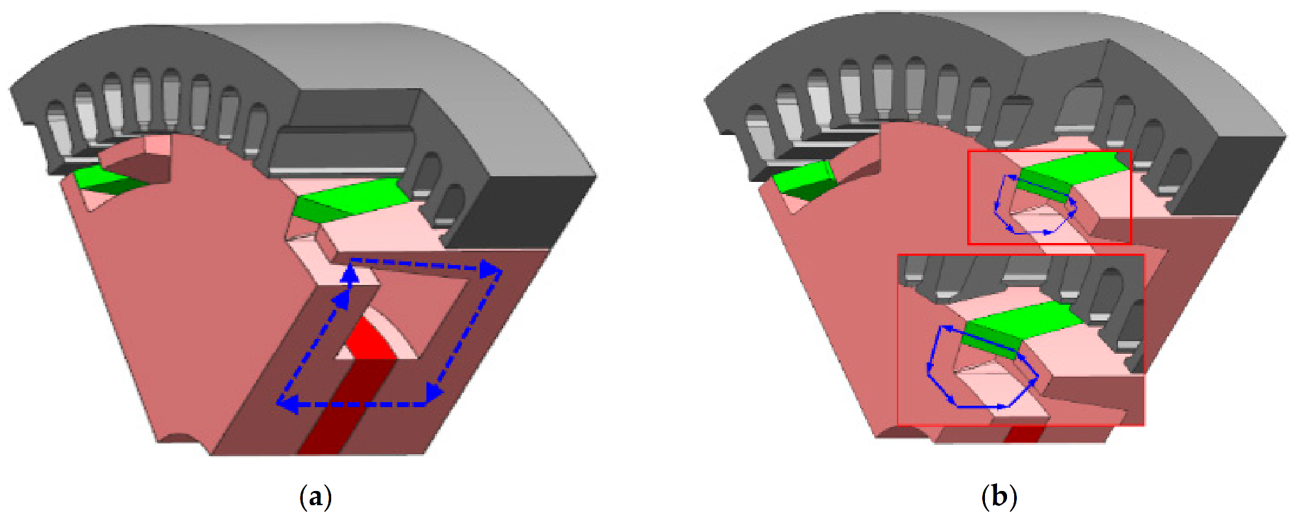 Machines 10 00816 g004 550