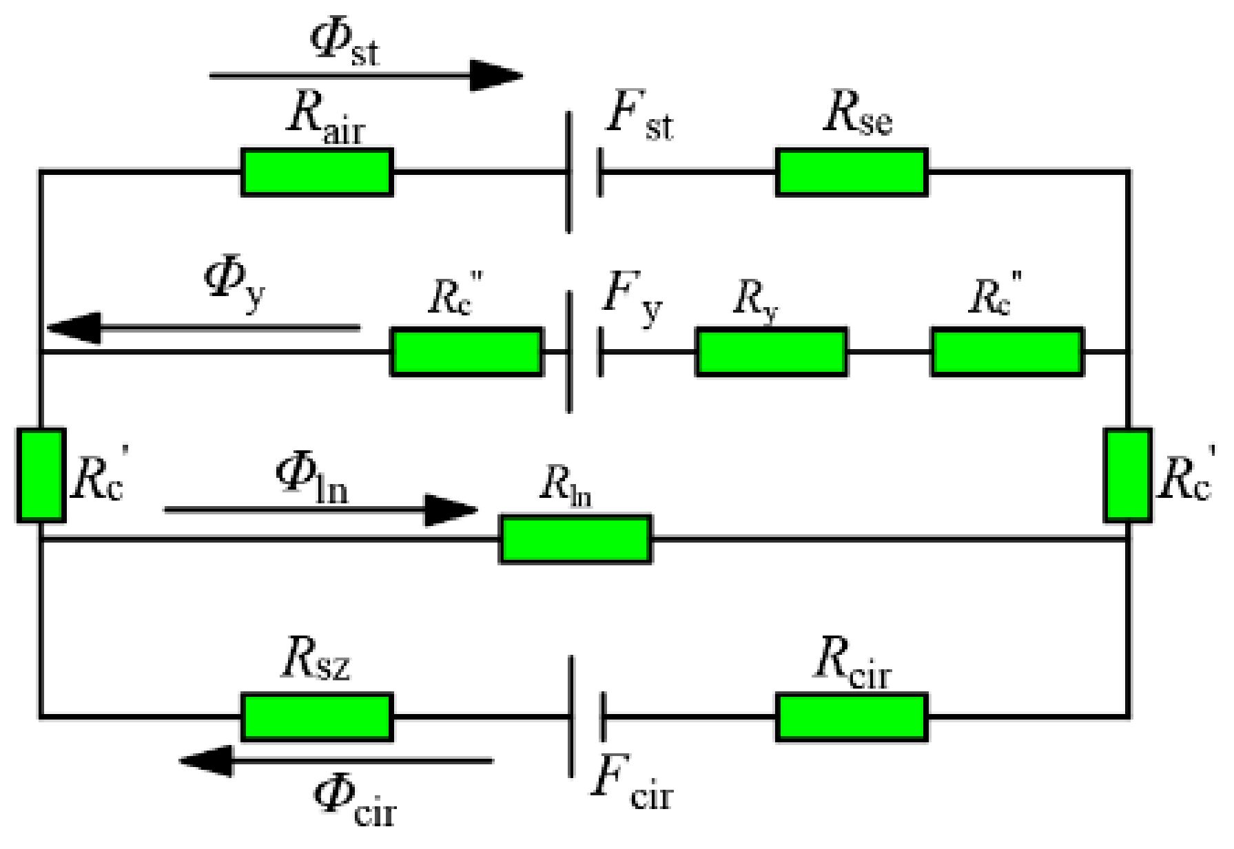 Machines 10 00816 g005 550