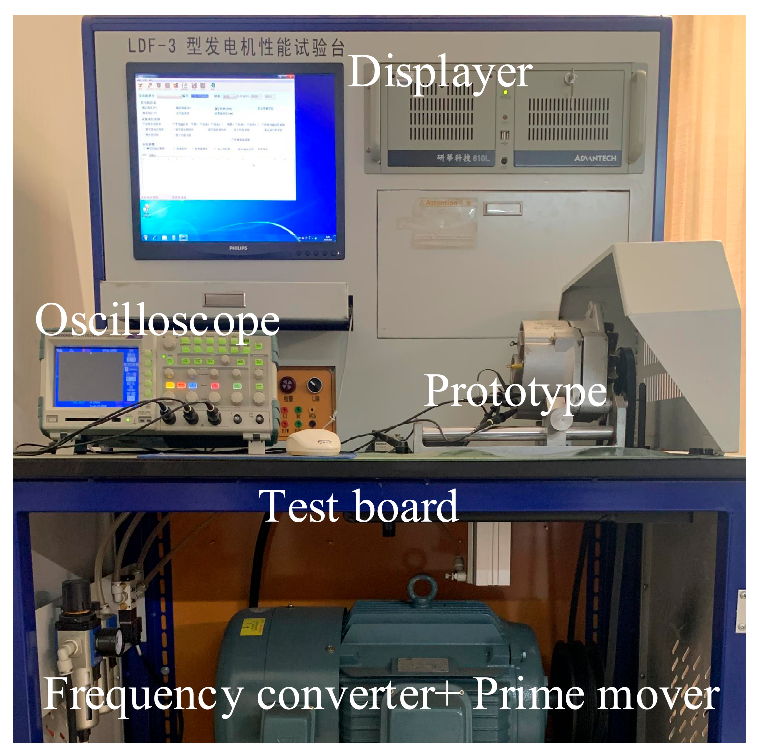 Machines 10 00816 g024 550