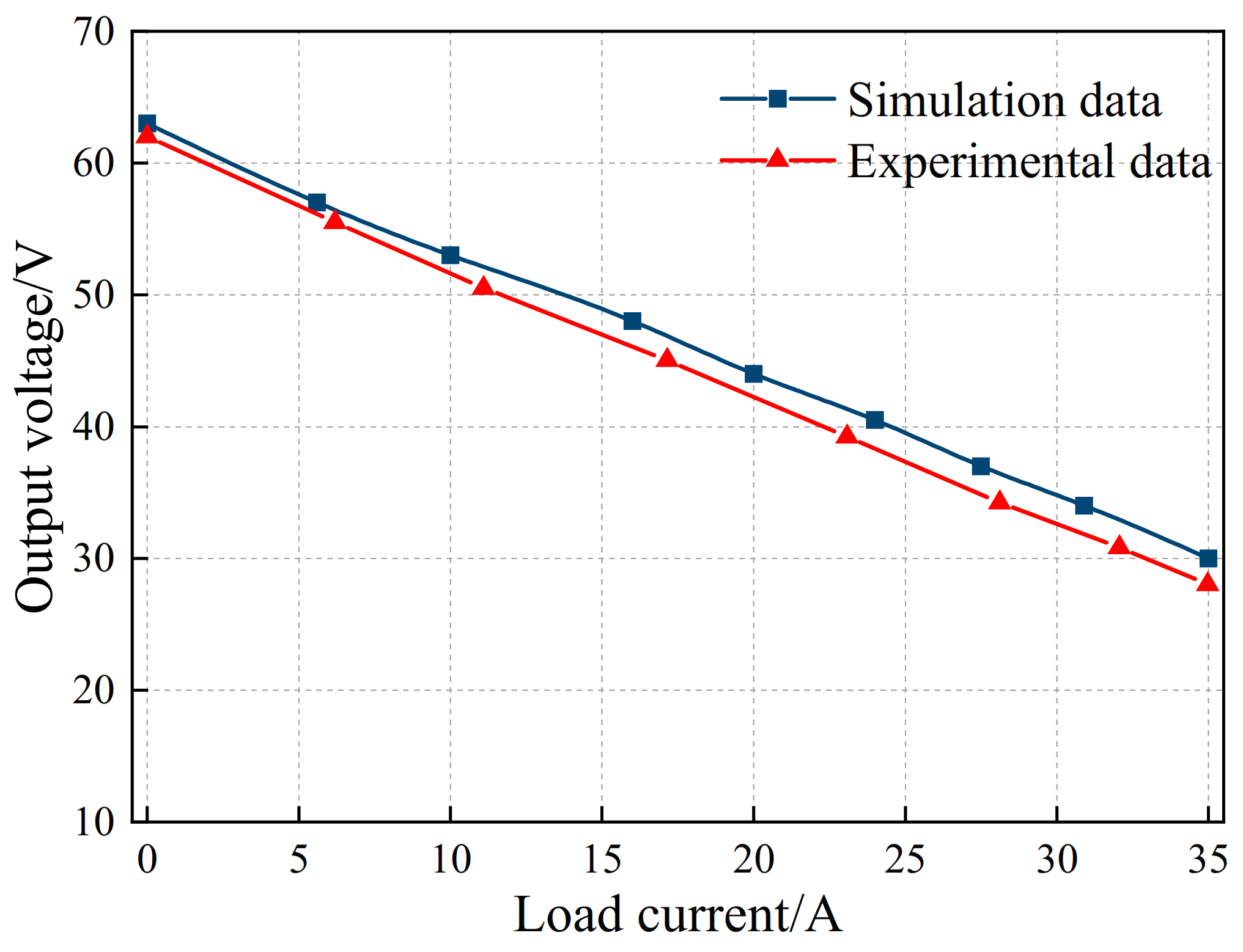 Machines 10 00816 g026 550