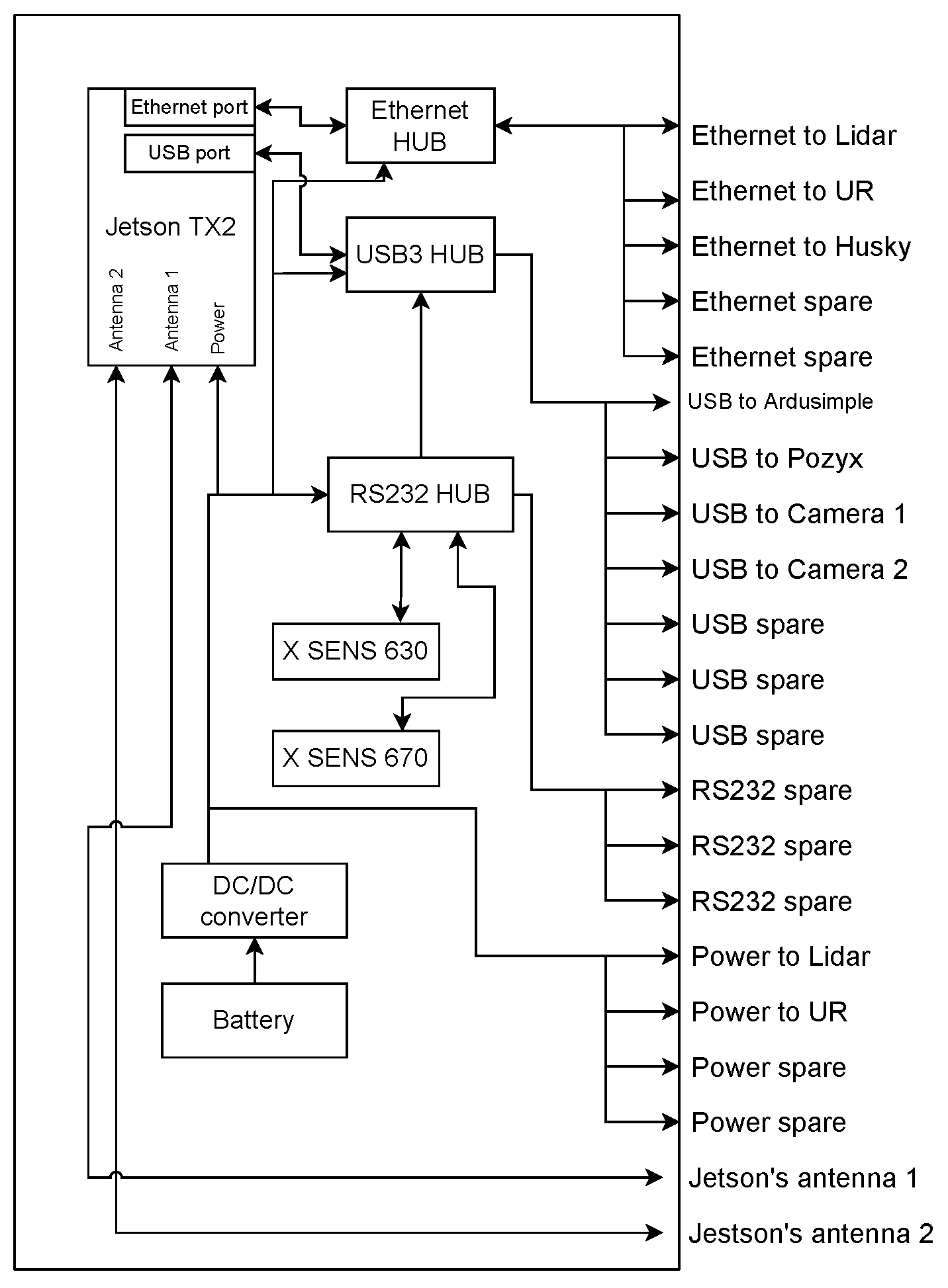 Machines 10 00817 g003b