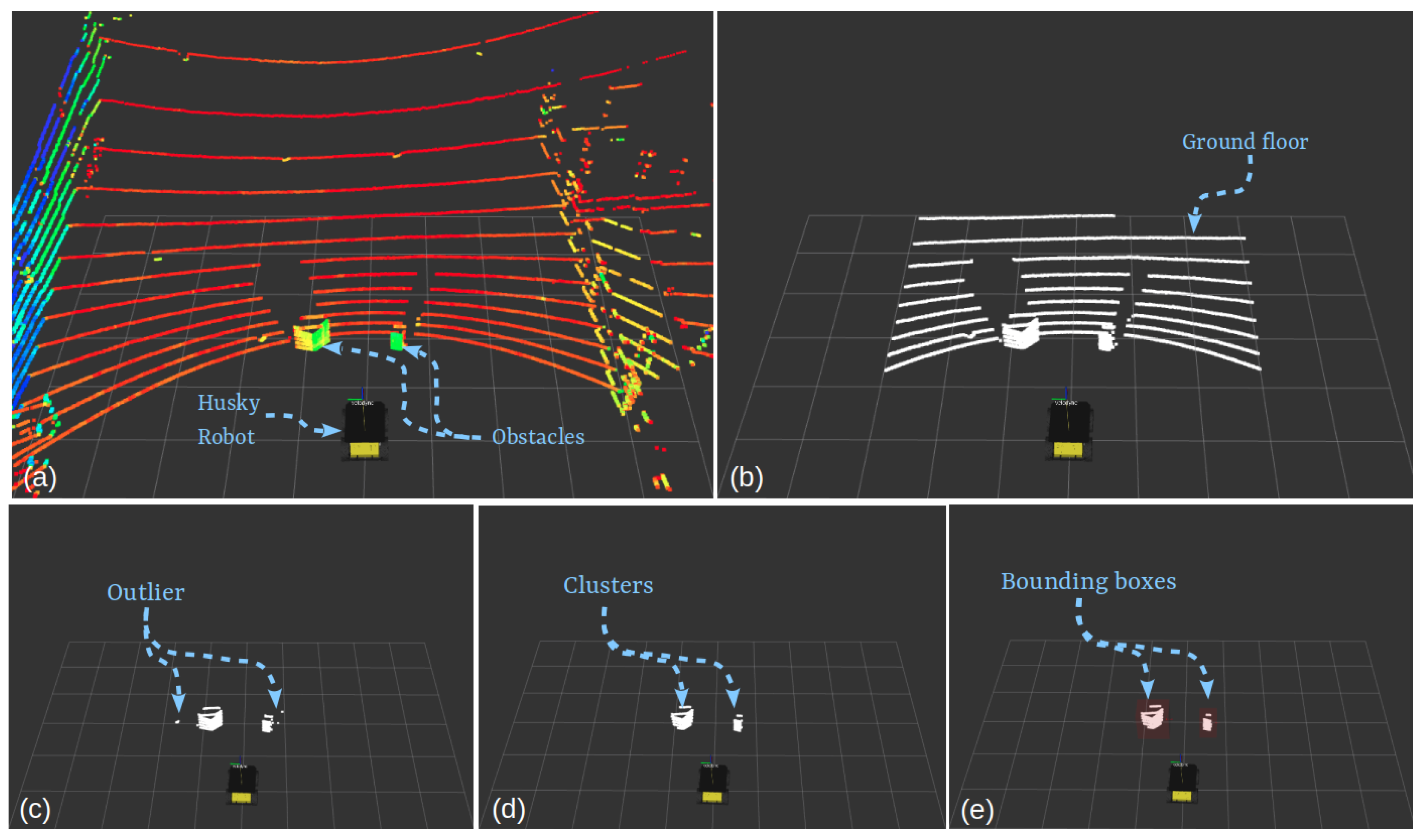 Machines 10 00817 g006