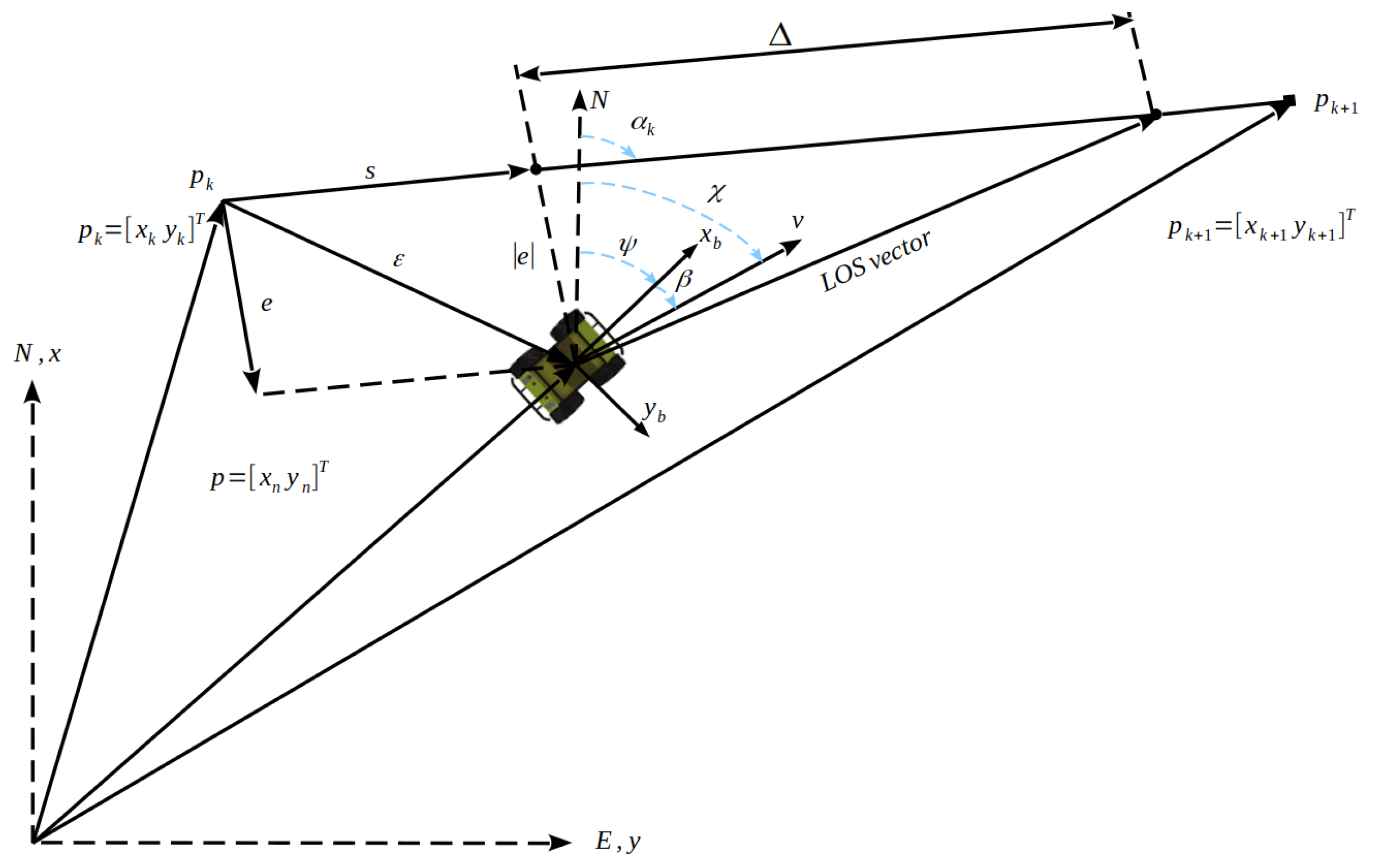 Machines 10 00817 g010