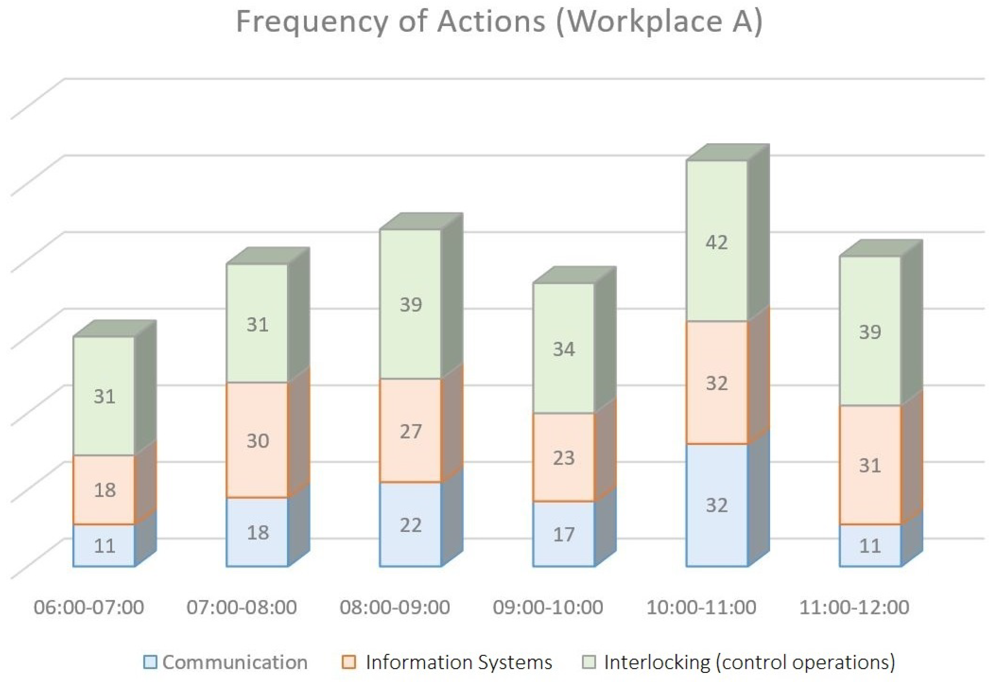 Machines 10 00820 g003