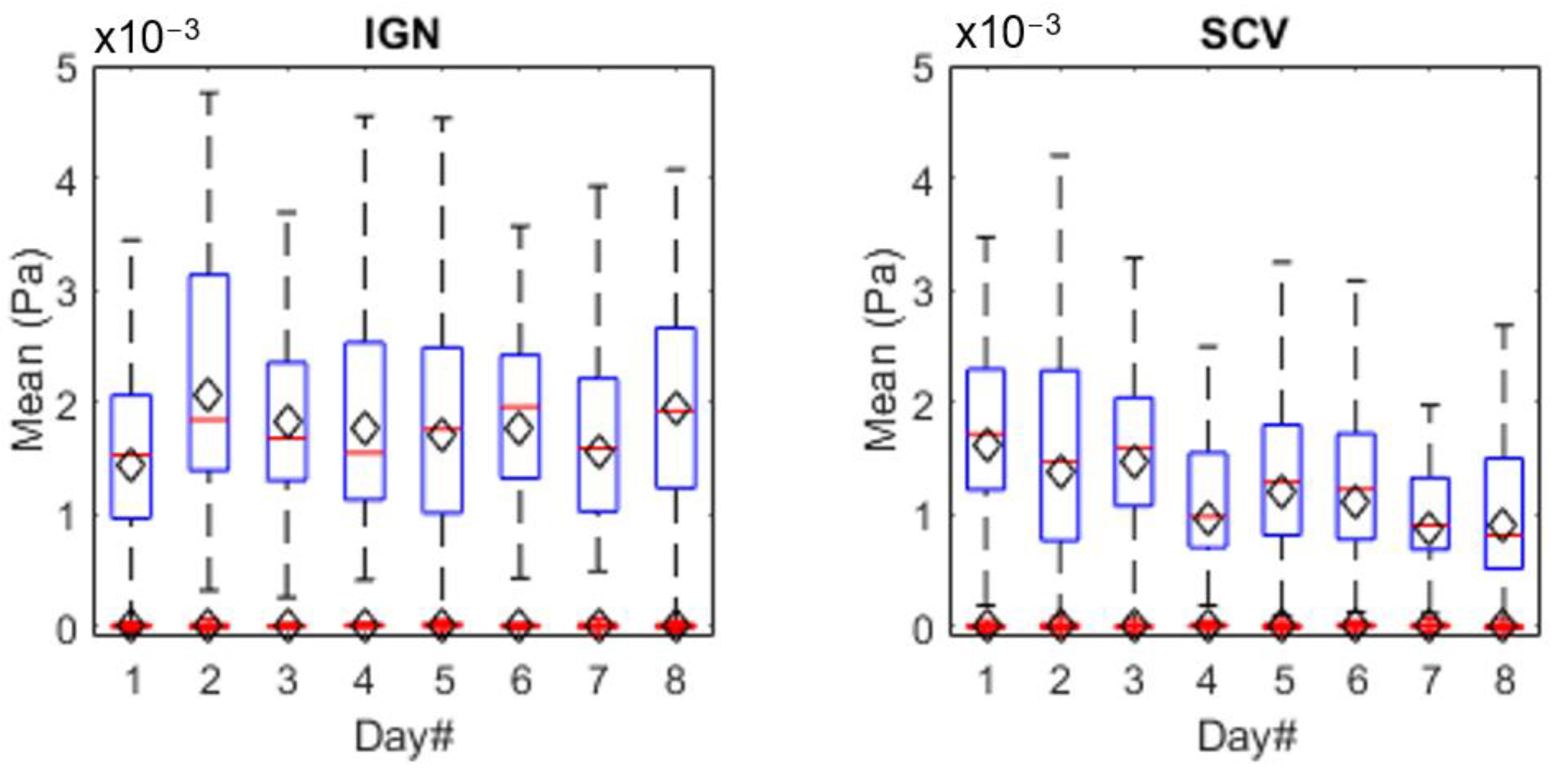 Machines 10 00822 g015