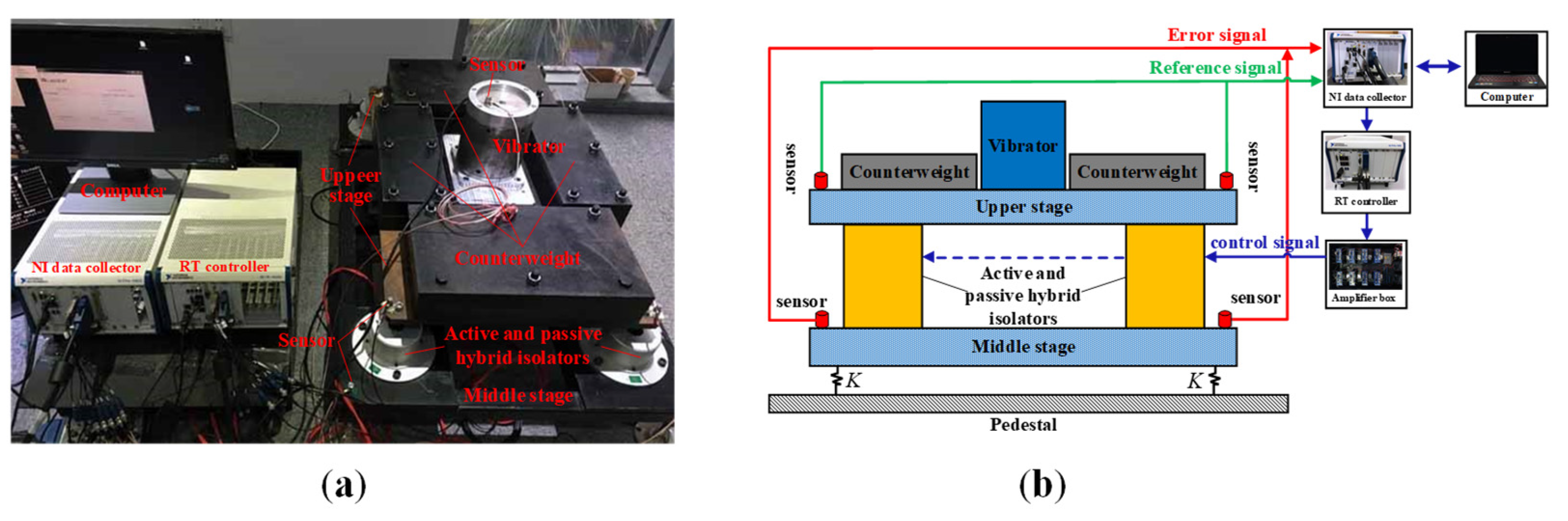Machines 10 00825 g009
