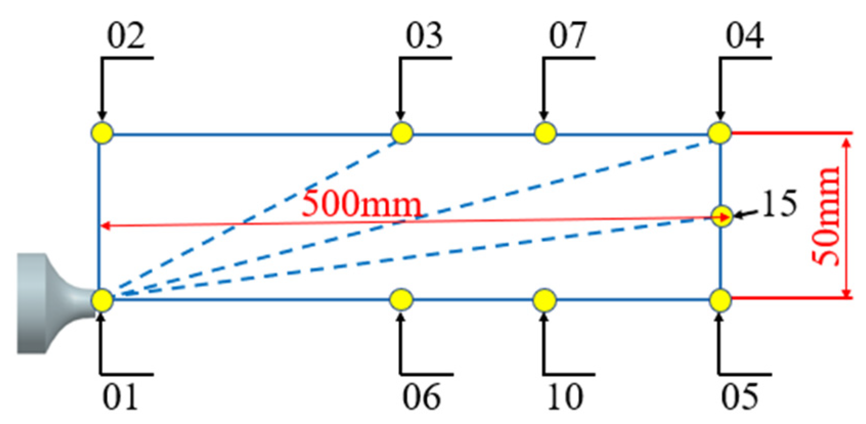 Machines 10 00826 g002 Machines 10 00826 g002