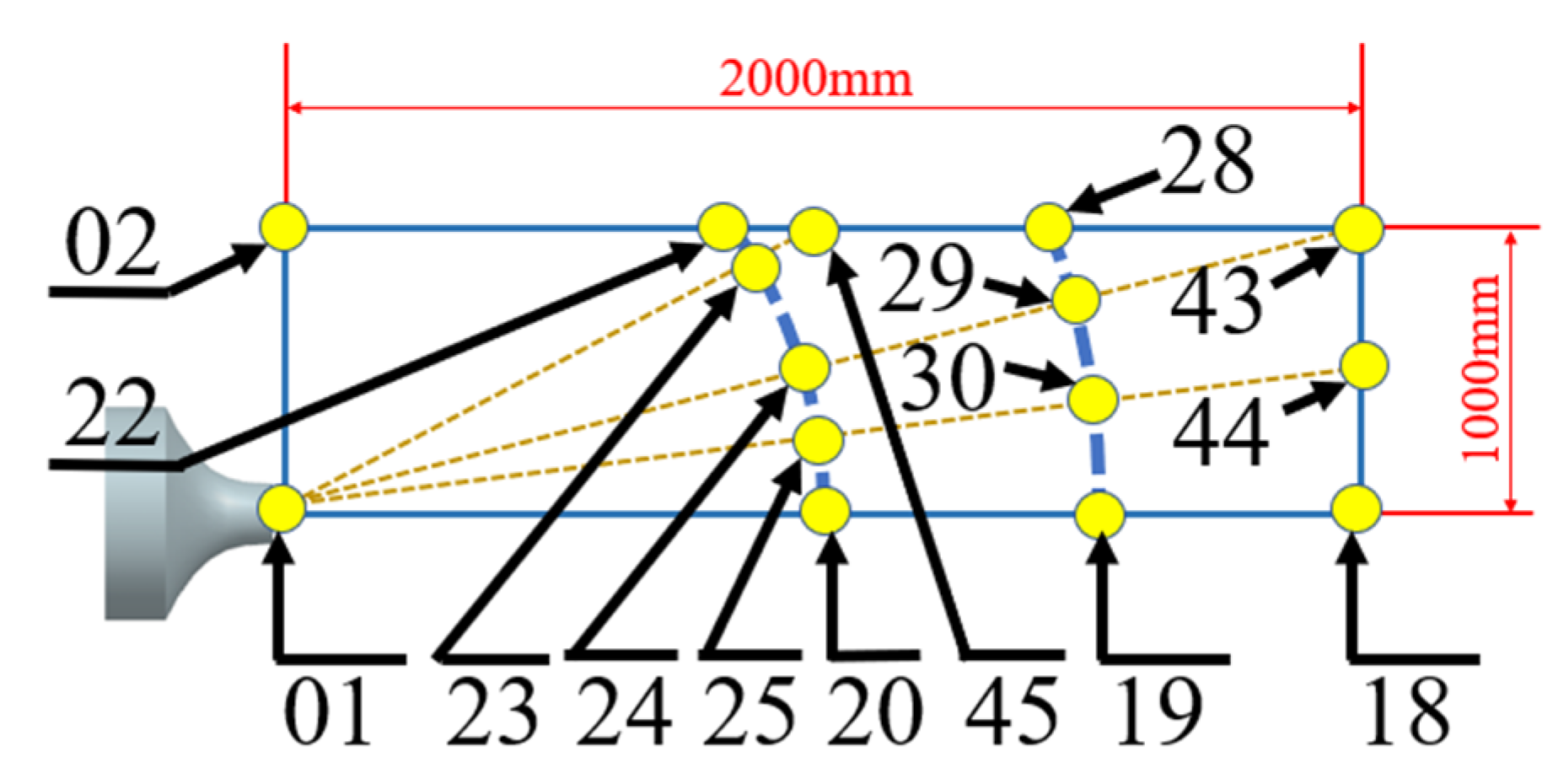 Machines 10 00826 g003 Machines 10 00826 g003