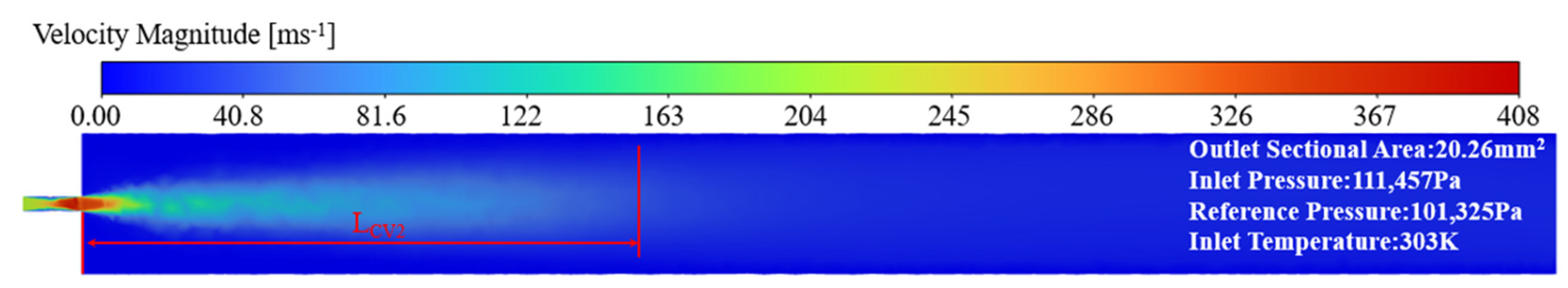 Machines 10 00826 g004 Machines 10 00826 g004