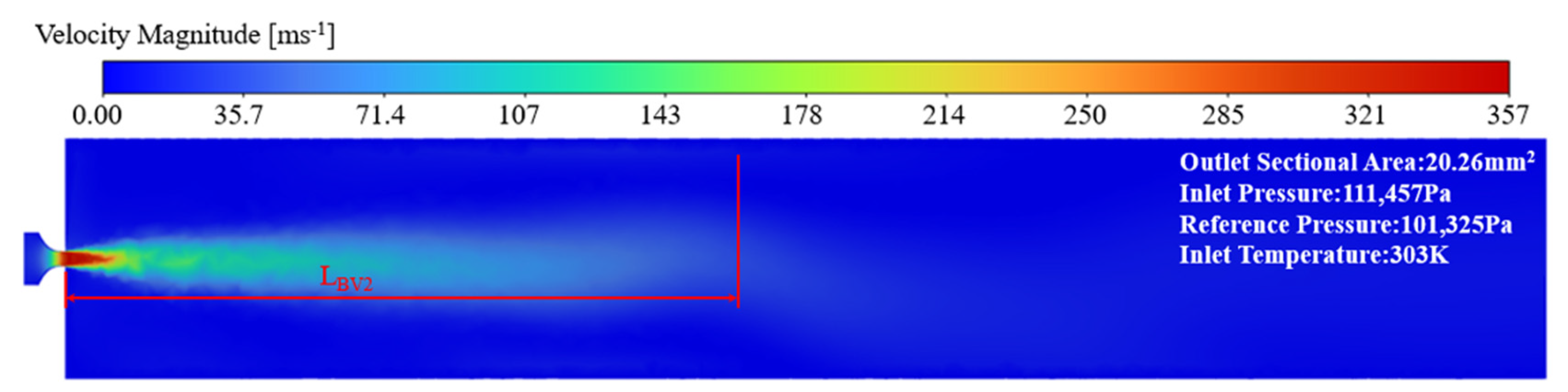 Machines 10 00826 g005 Machines 10 00826 g005