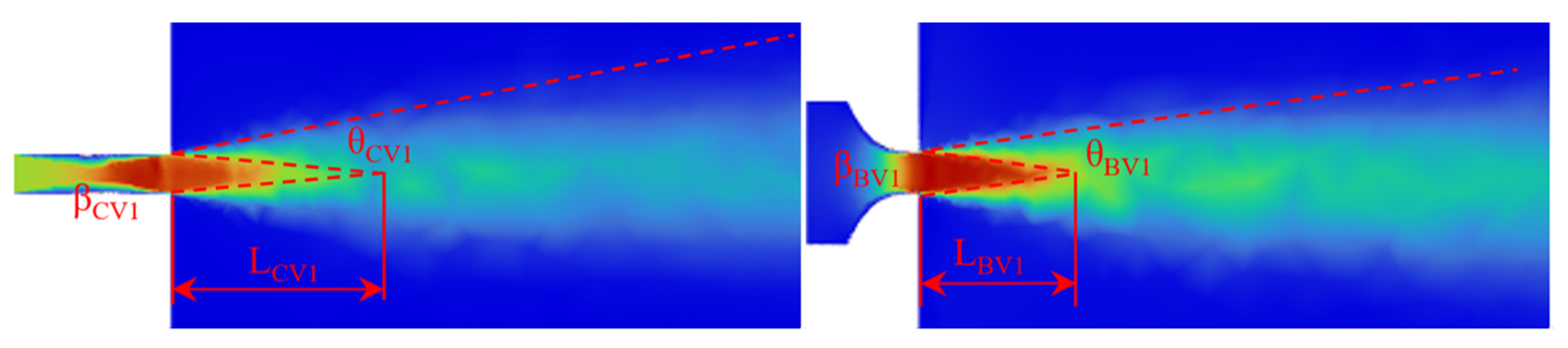 Machines 10 00826 g006 Machines 10 00826 g006