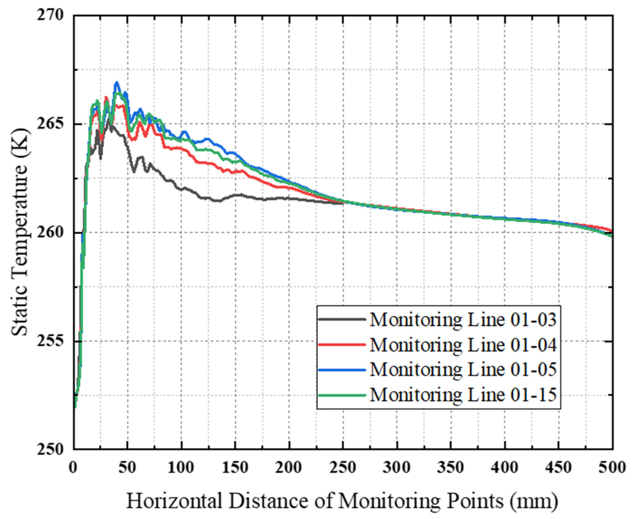 Machines 10 00826 g009 Machines 10 00826 g009