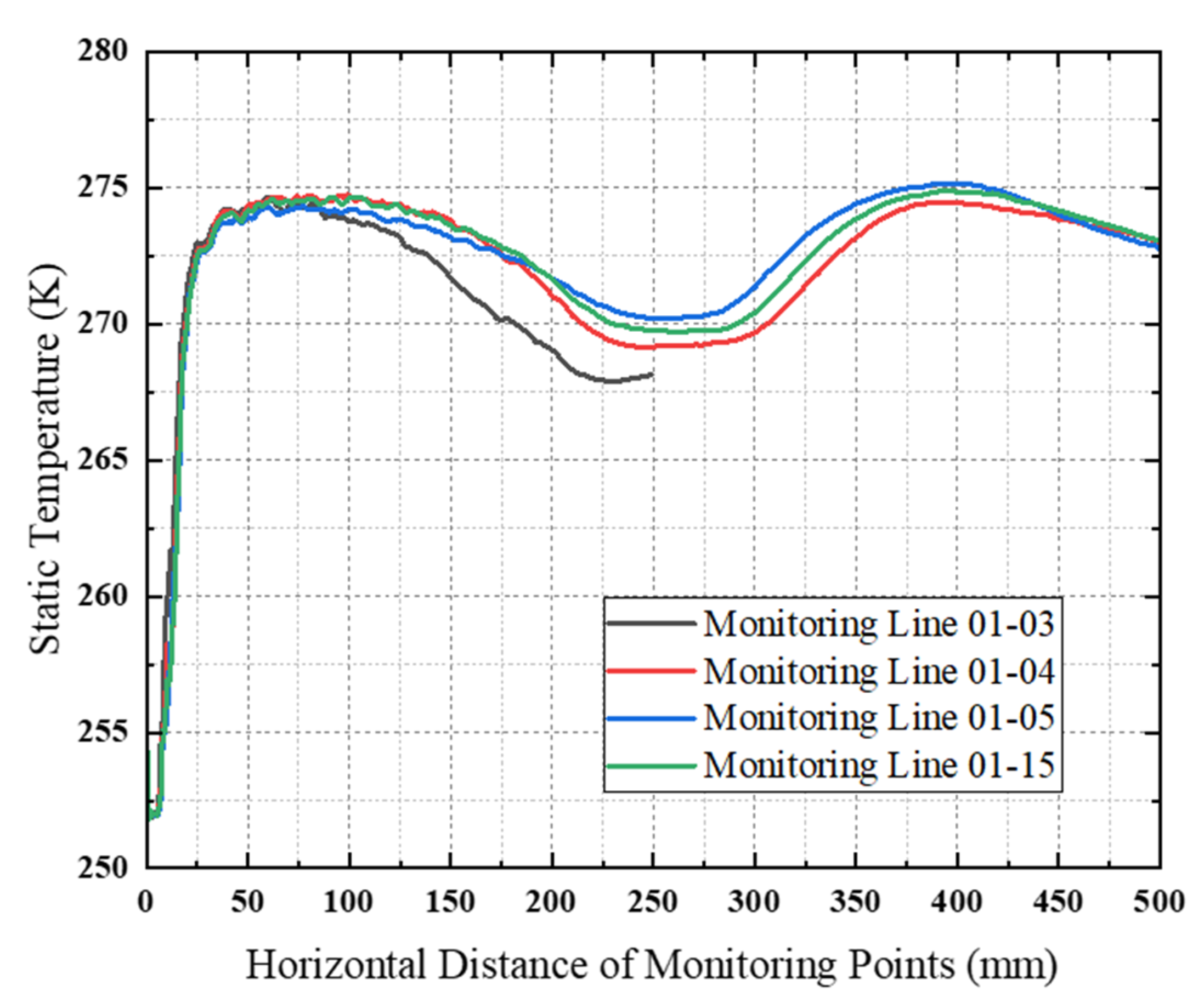 Machines 10 00826 g013 Machines 10 00826 g013
