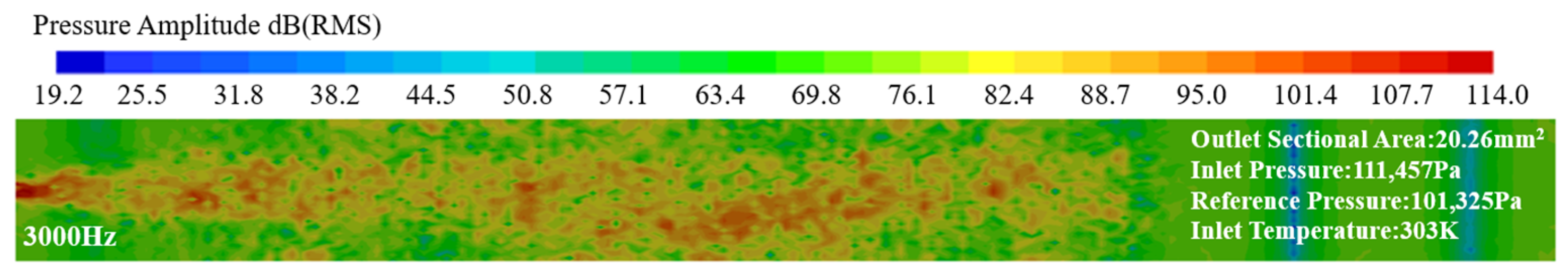 Machines 10 00826 g018 Machines 10 00826 g018