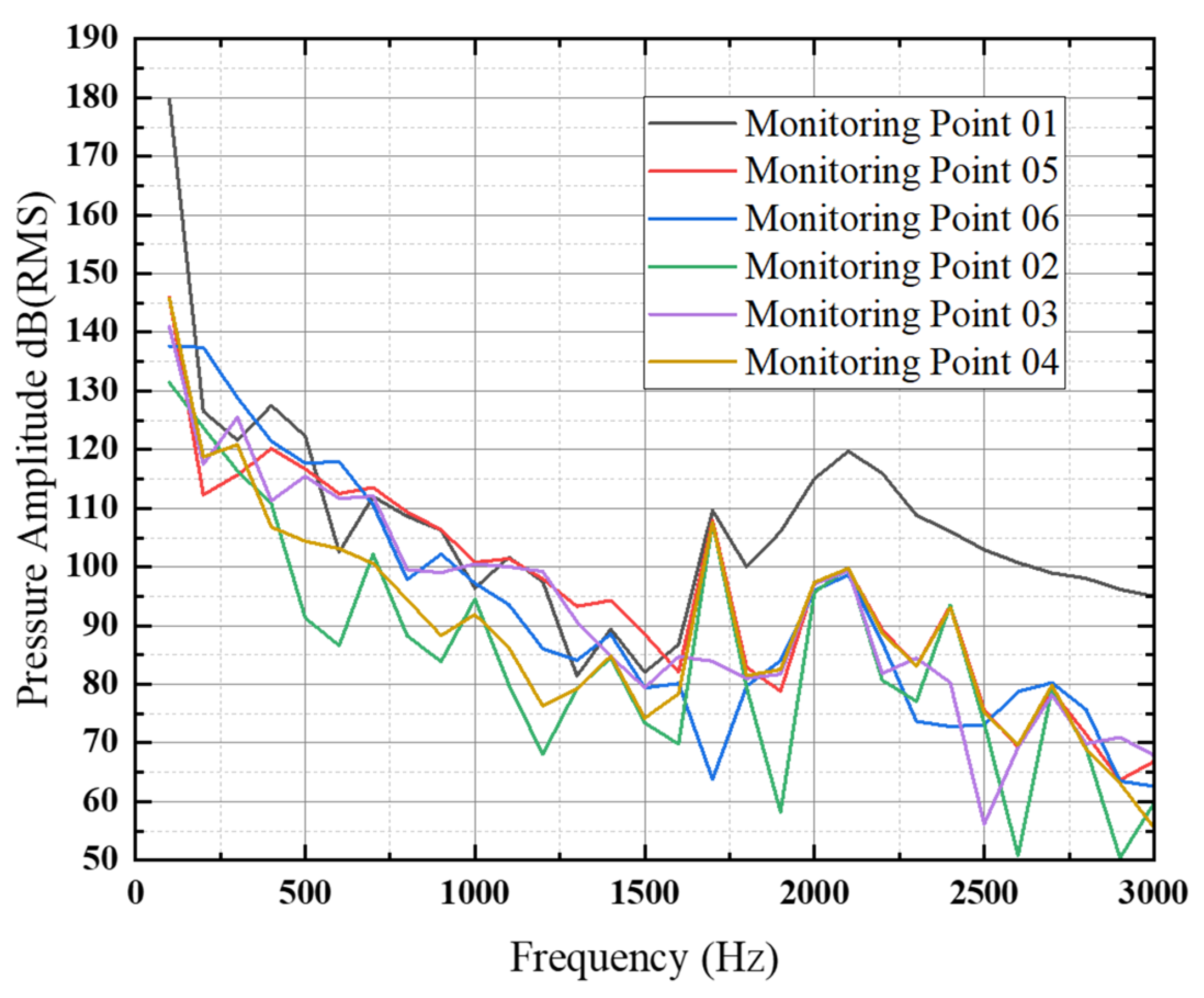 Machines 10 00826 g024 Machines 10 00826 g024