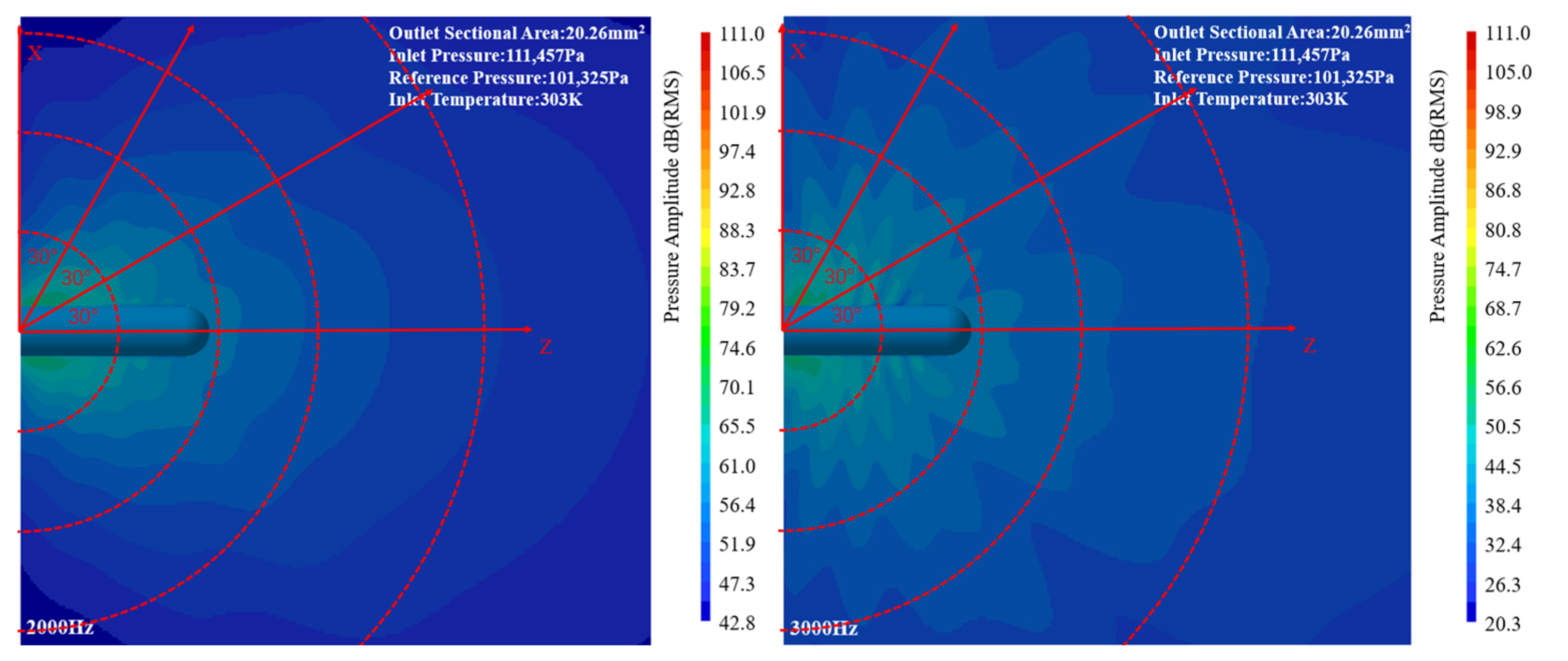 Machines 10 00826 g026 Machines 10 00826 g026
