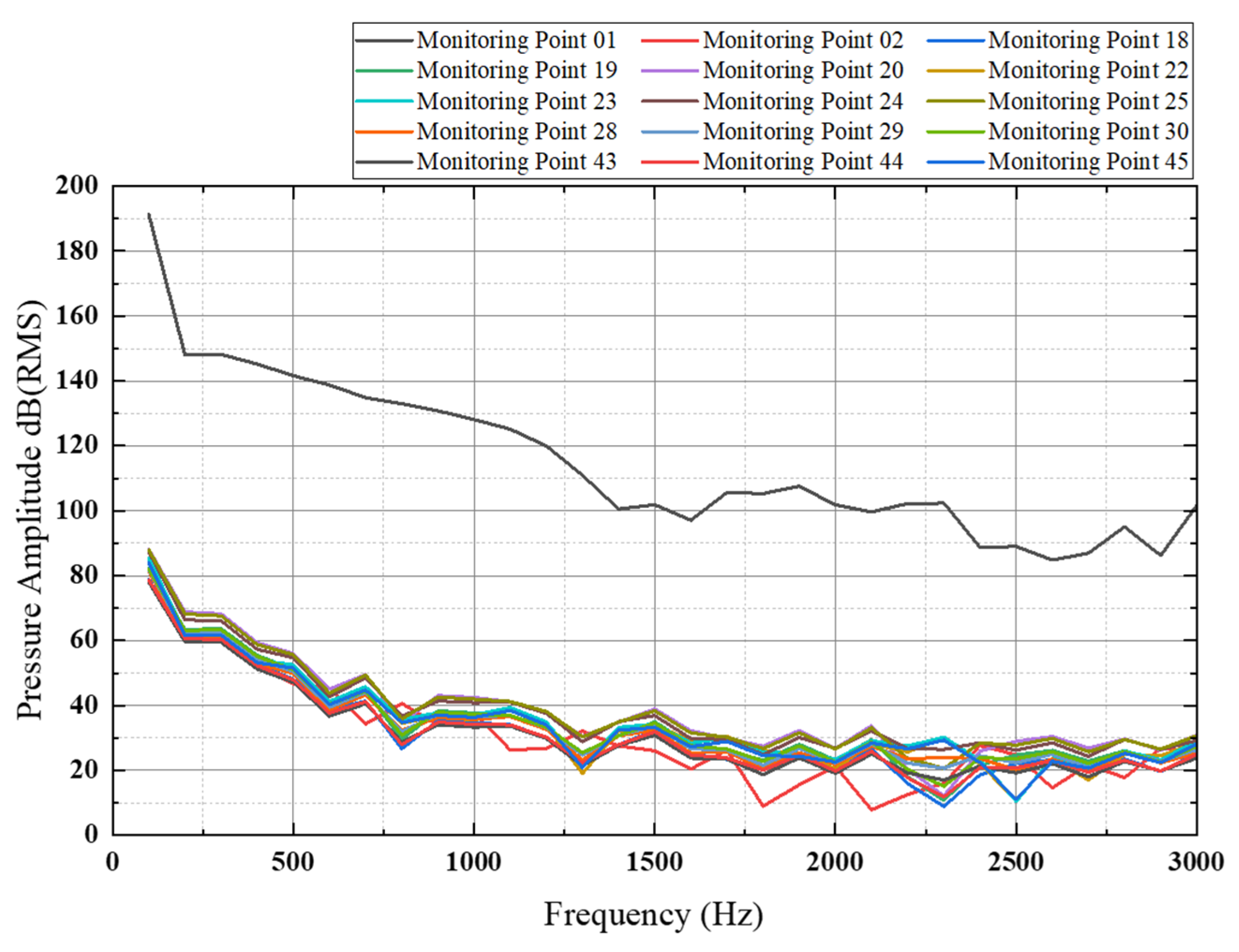 Machines 10 00826 g029 Machines 10 00826 g029