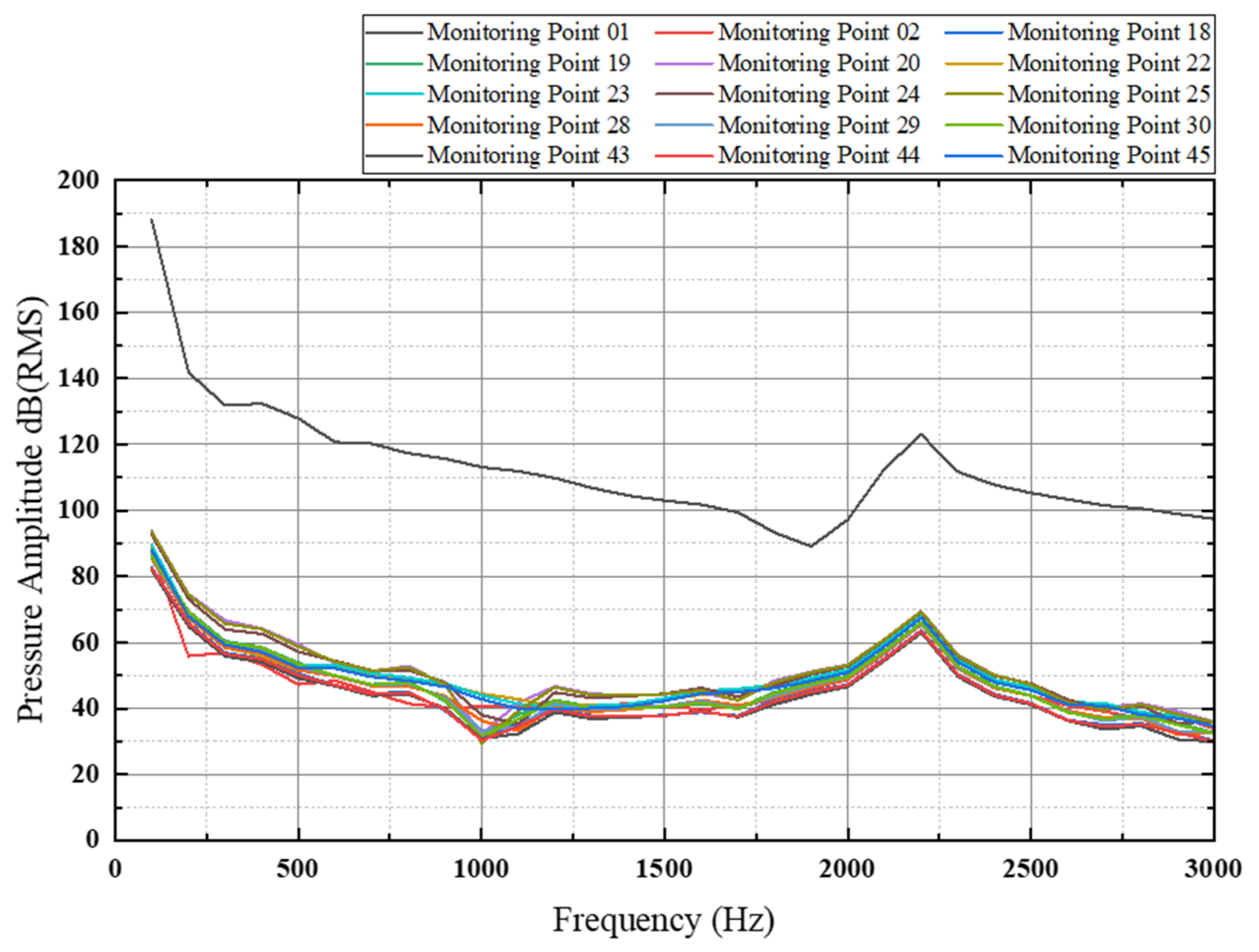 Machines 10 00826 g030 Machines 10 00826 g030