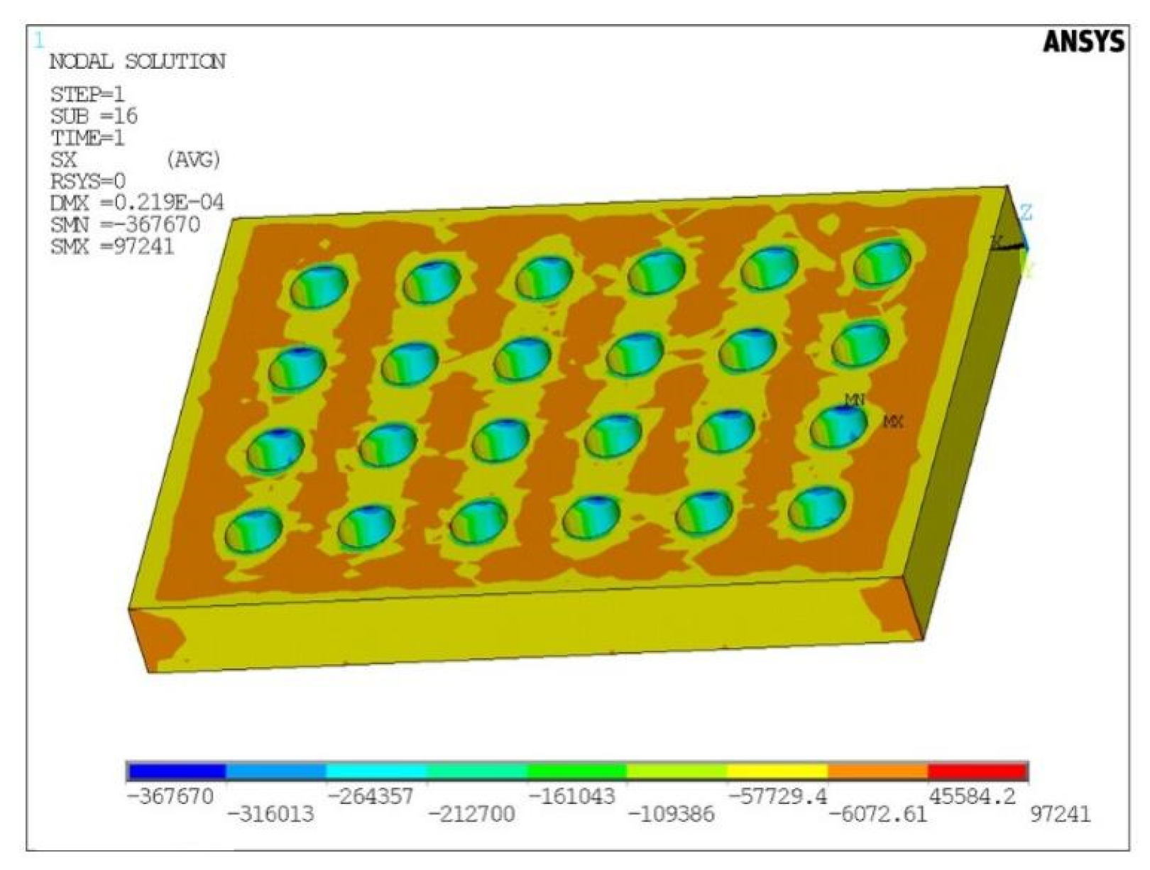Machines 10 00830 g007