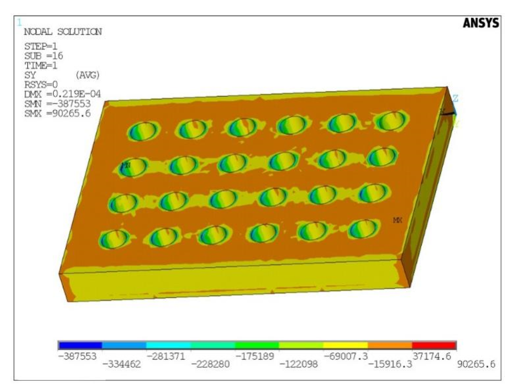 Machines 10 00830 g008
