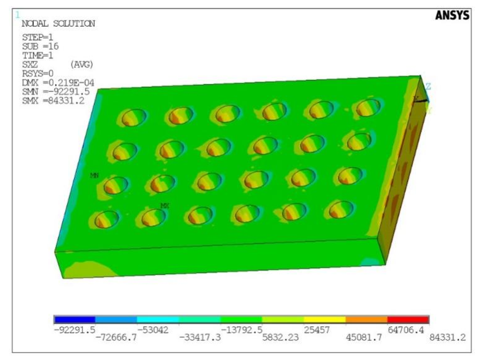 Machines 10 00830 g009