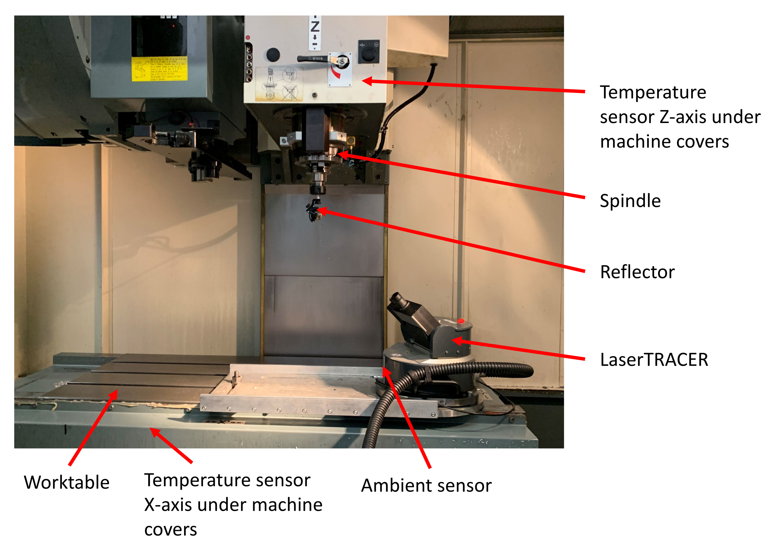 Machines 10 00833 g003 550