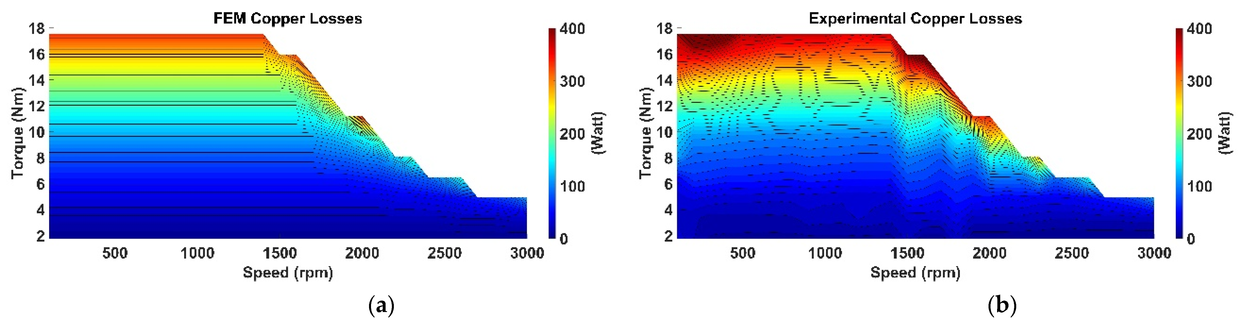 Machines 10 00838 g011 550