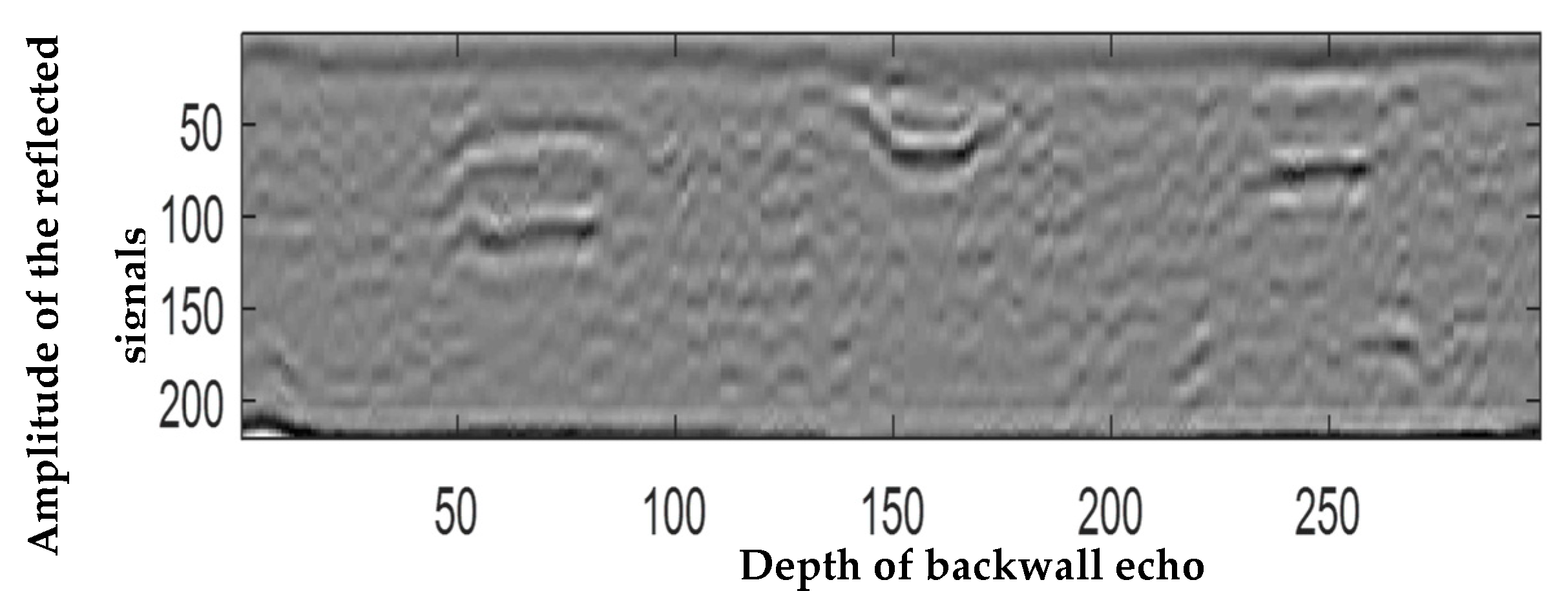Machines 10 00839 g011