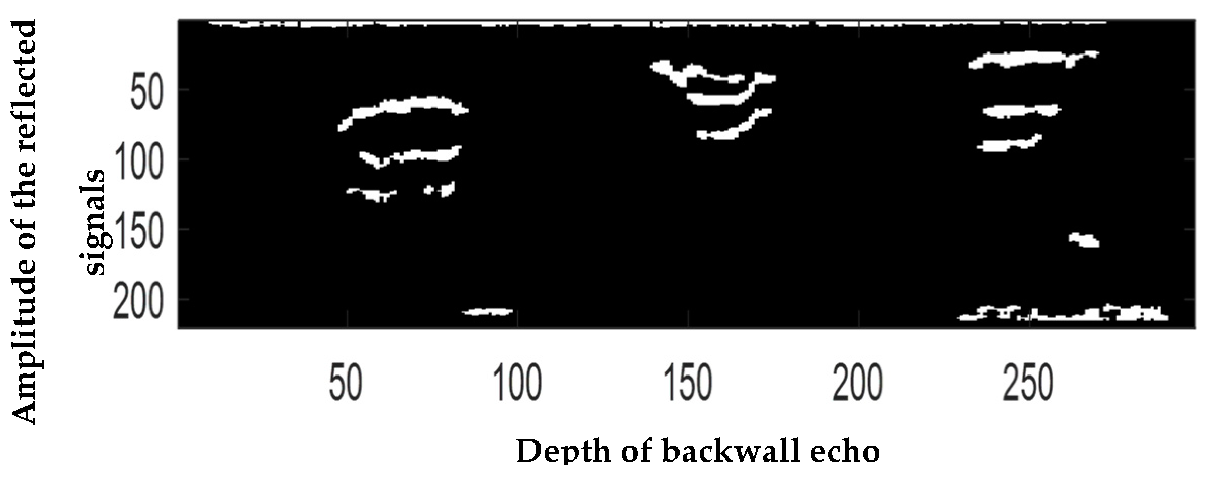 Machines 10 00839 g012