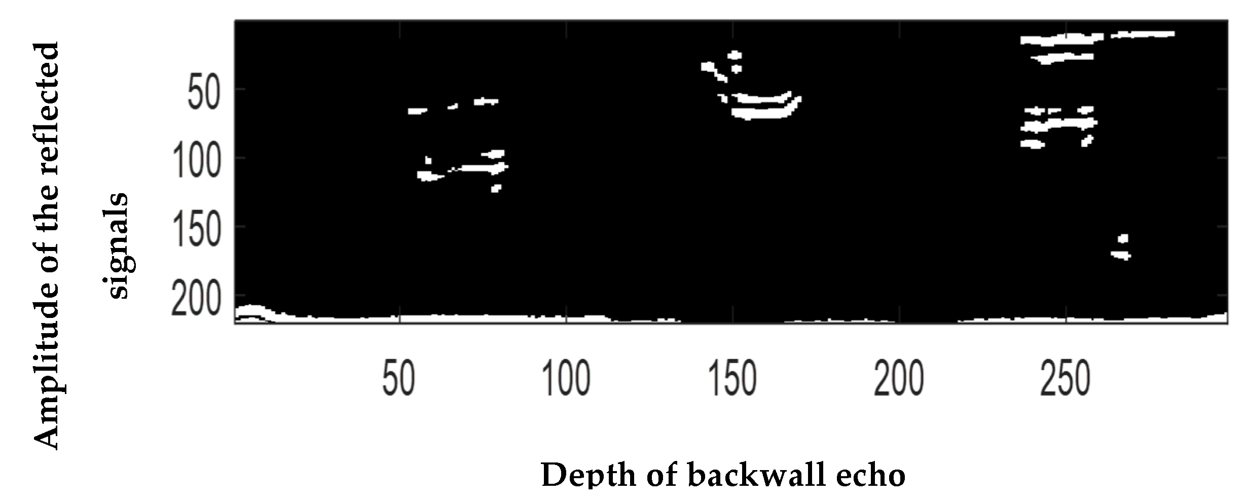 Machines 10 00839 g014