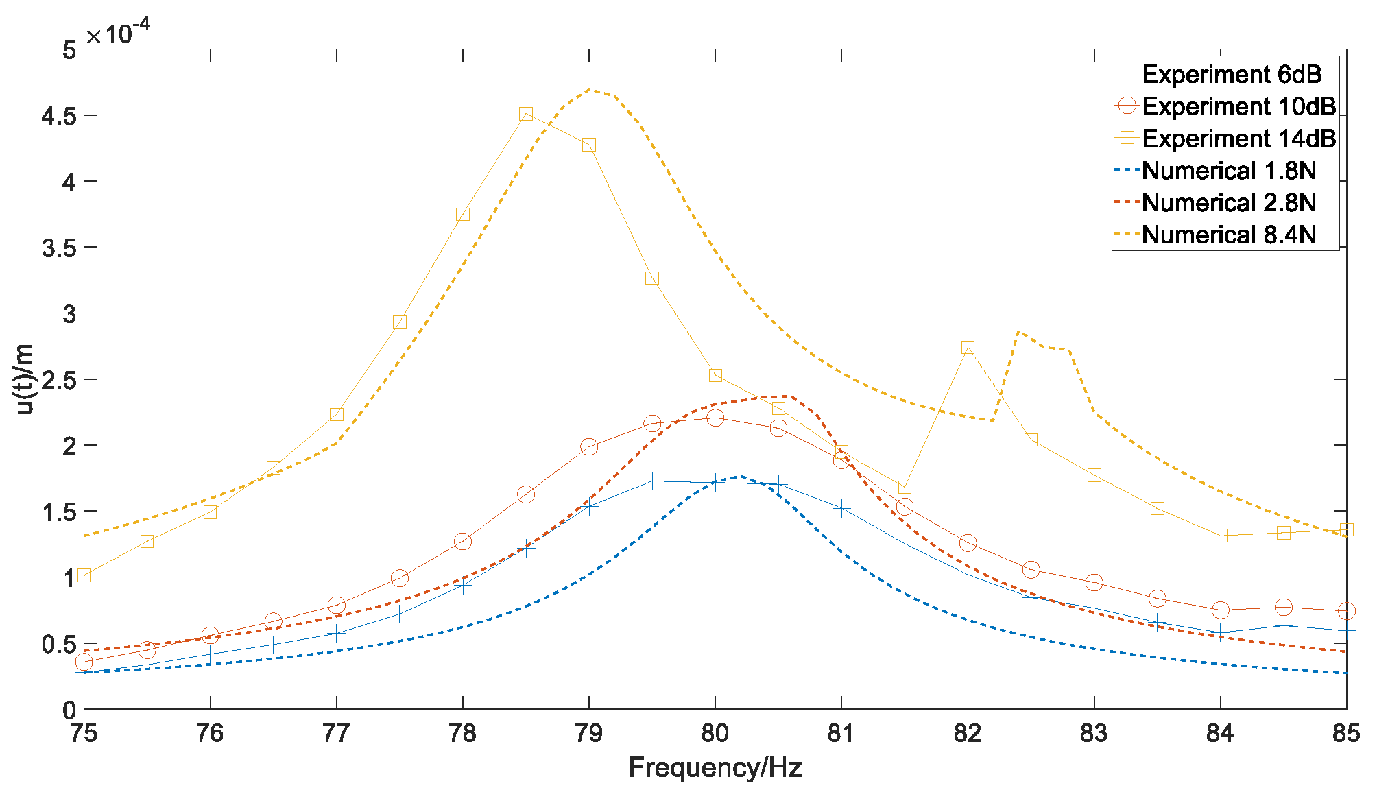Machines 10 00841 g008