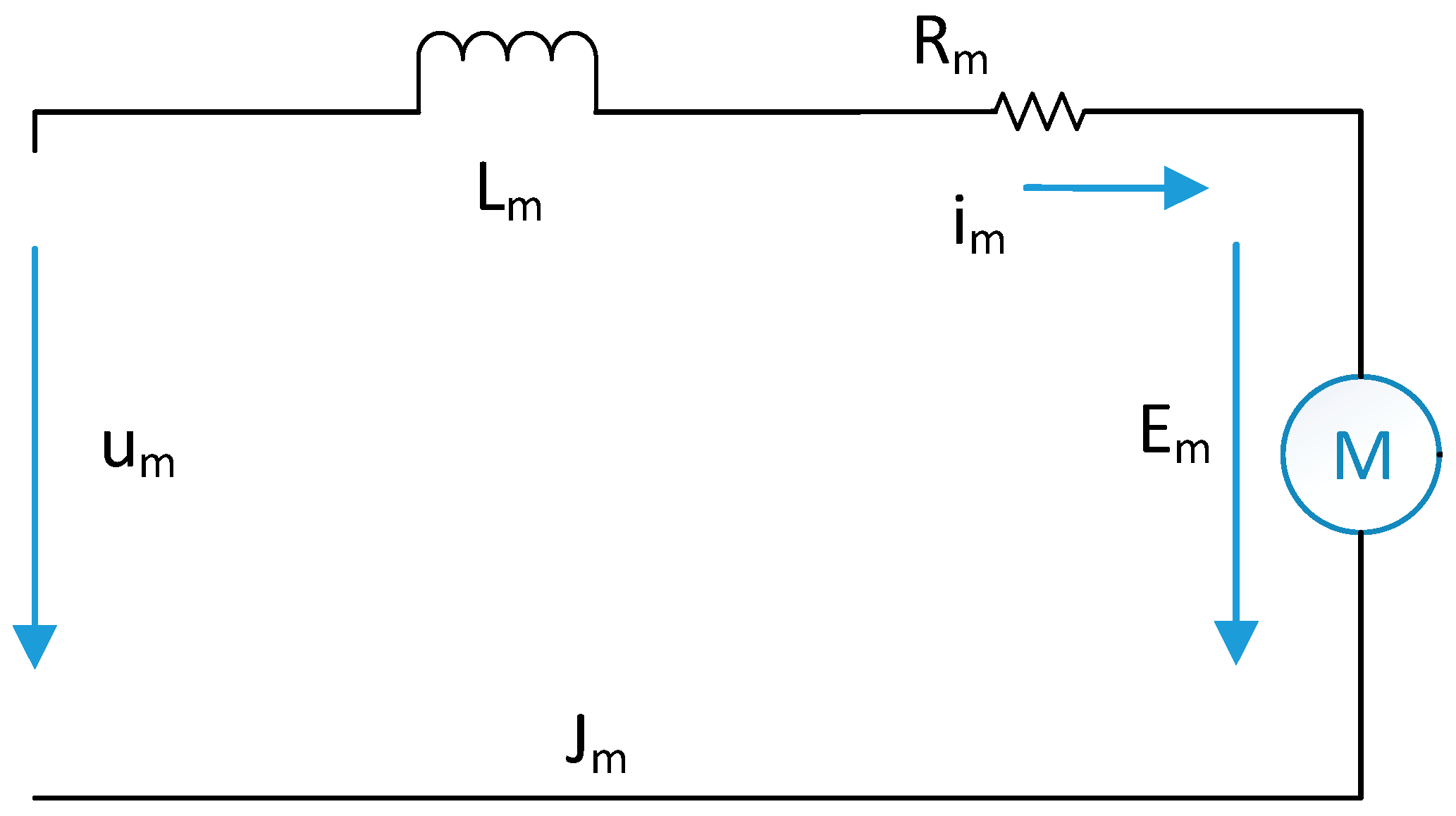 Machines 10 00842 g002