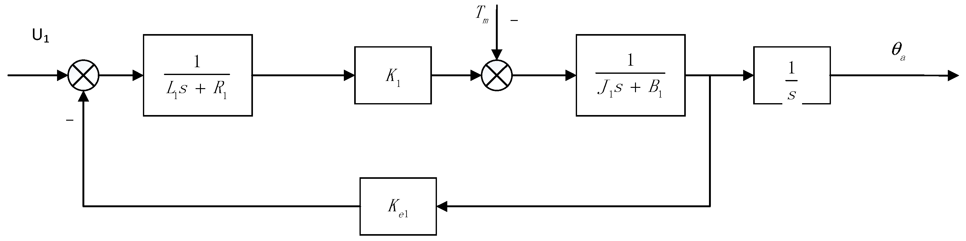 Machines 10 00842 g003