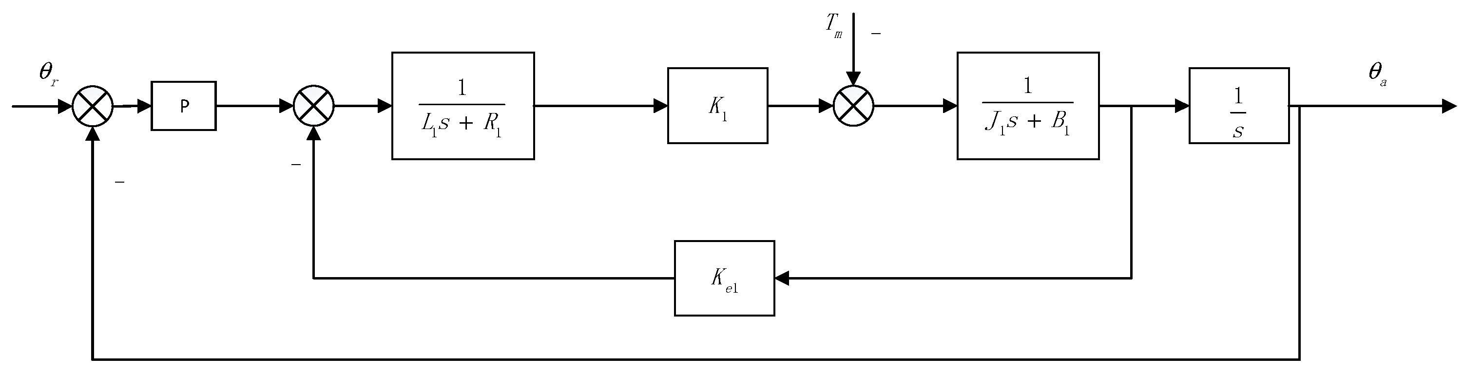 Machines 10 00842 g004
