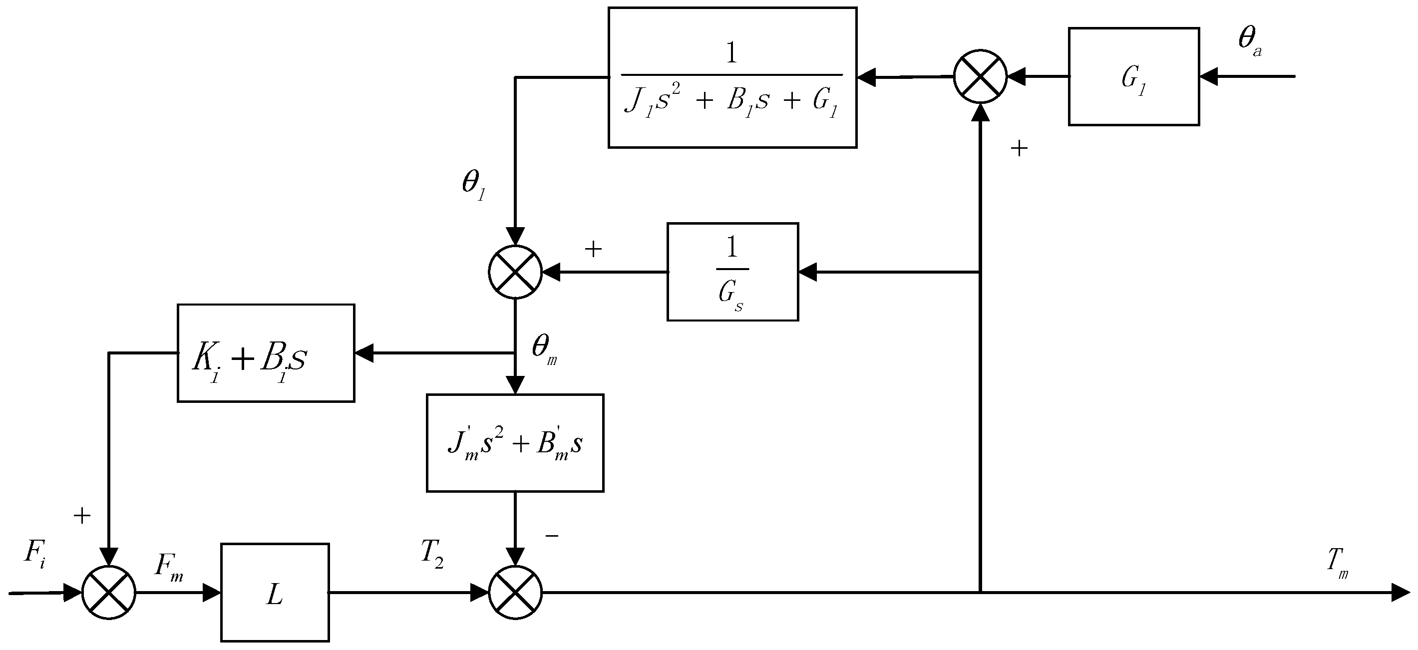 Machines 10 00842 g006