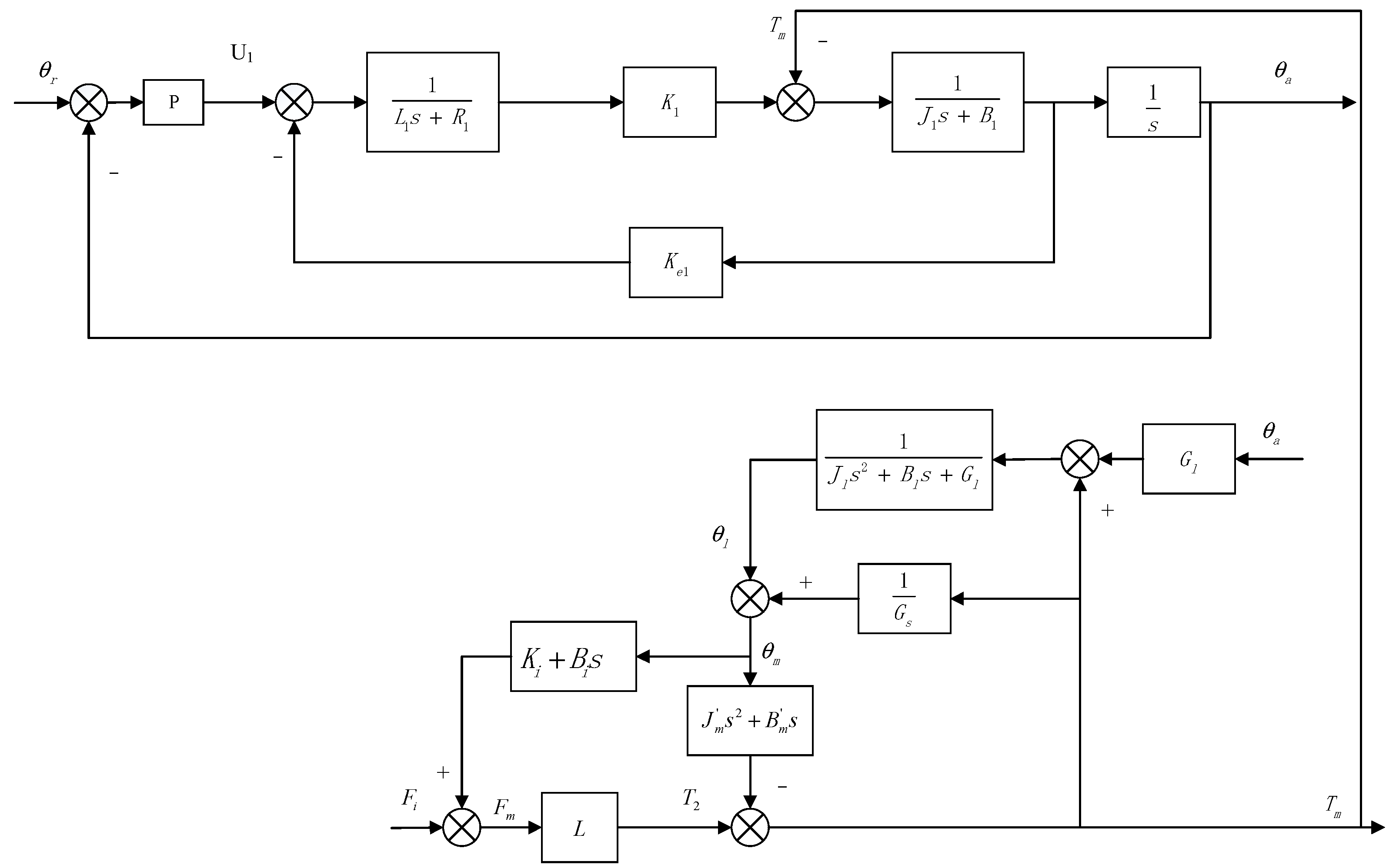 Machines 10 00842 g007