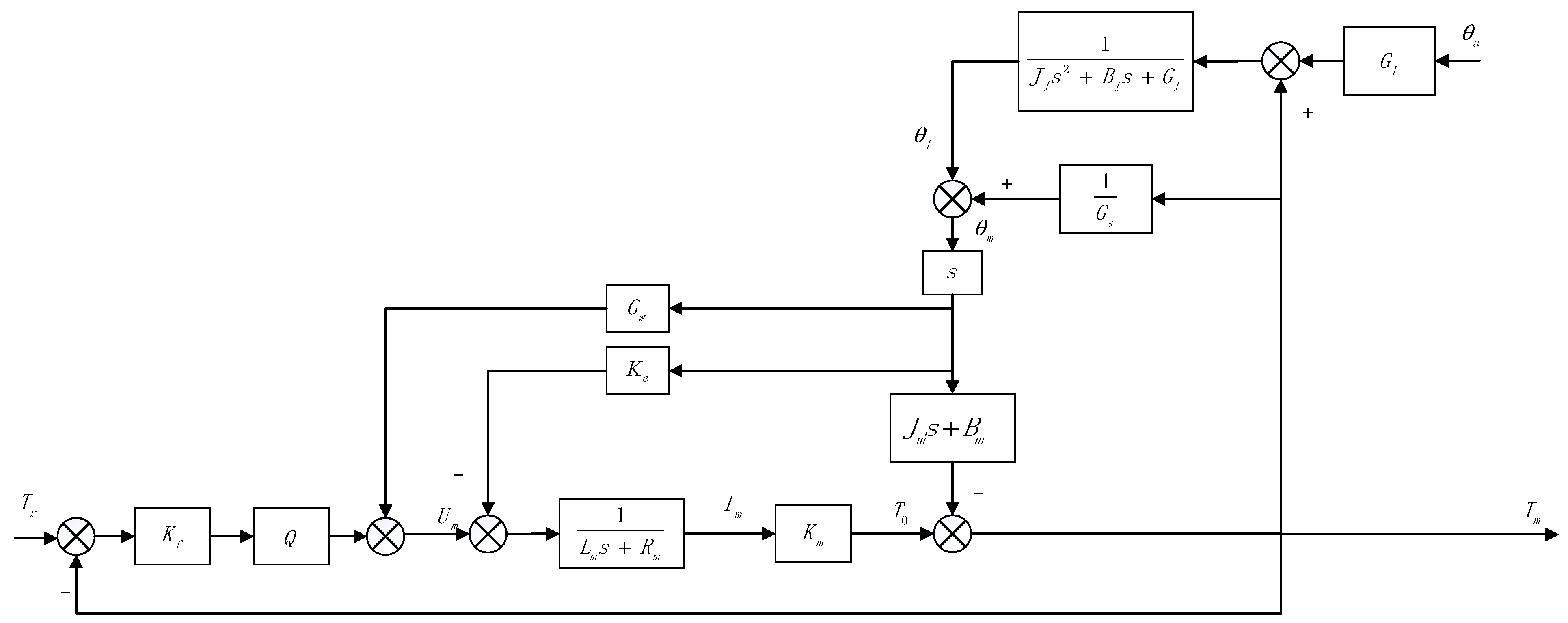 Machines 10 00842 g013