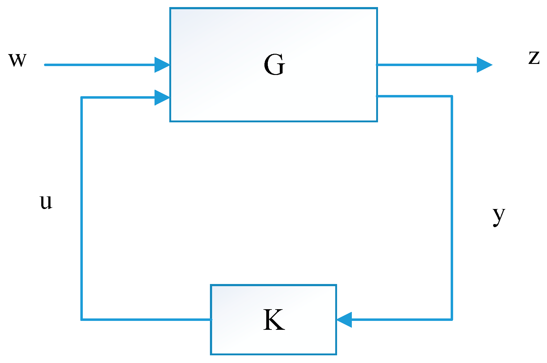Machines 10 00842 g019