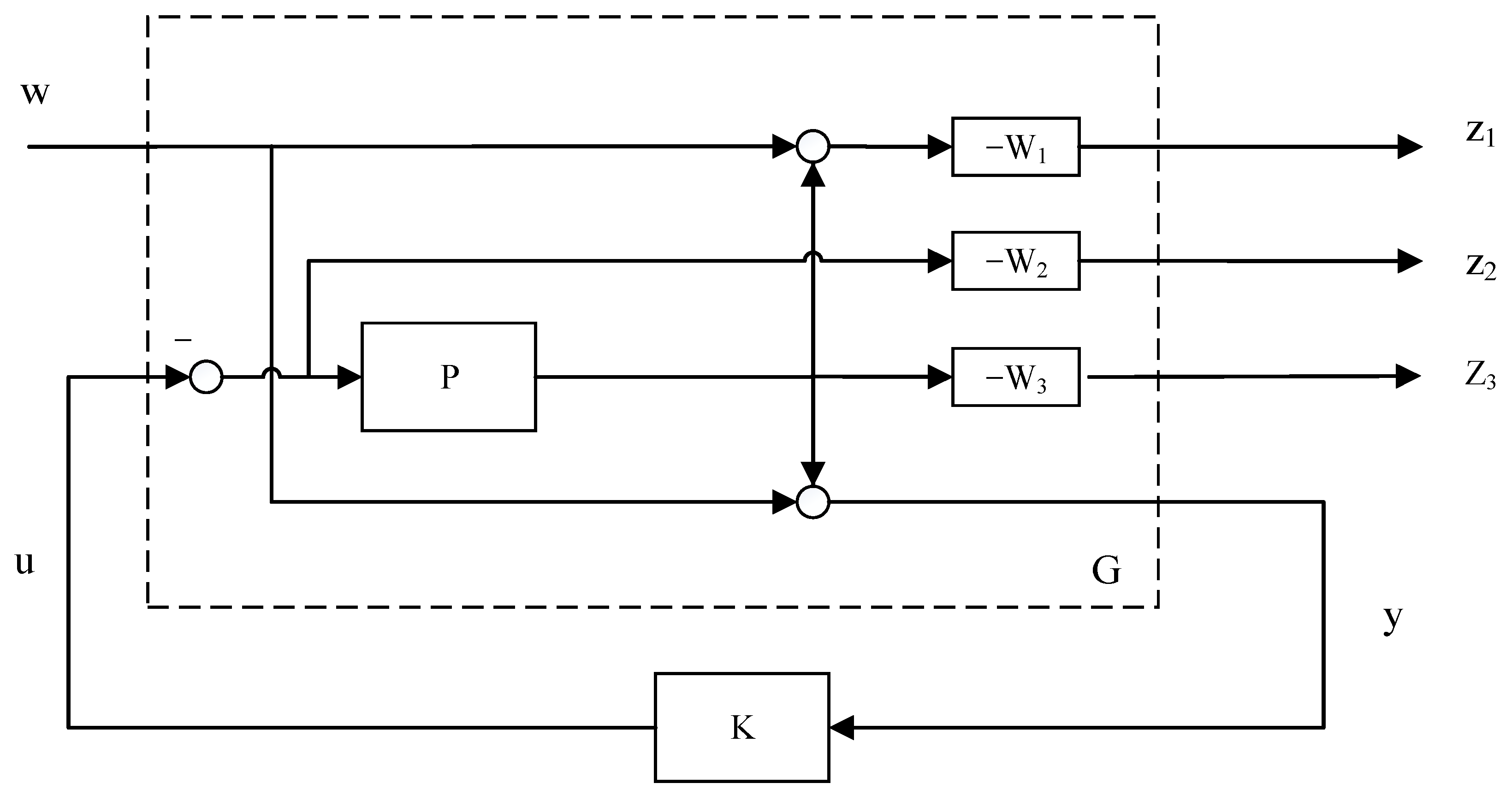 Machines 10 00842 g020